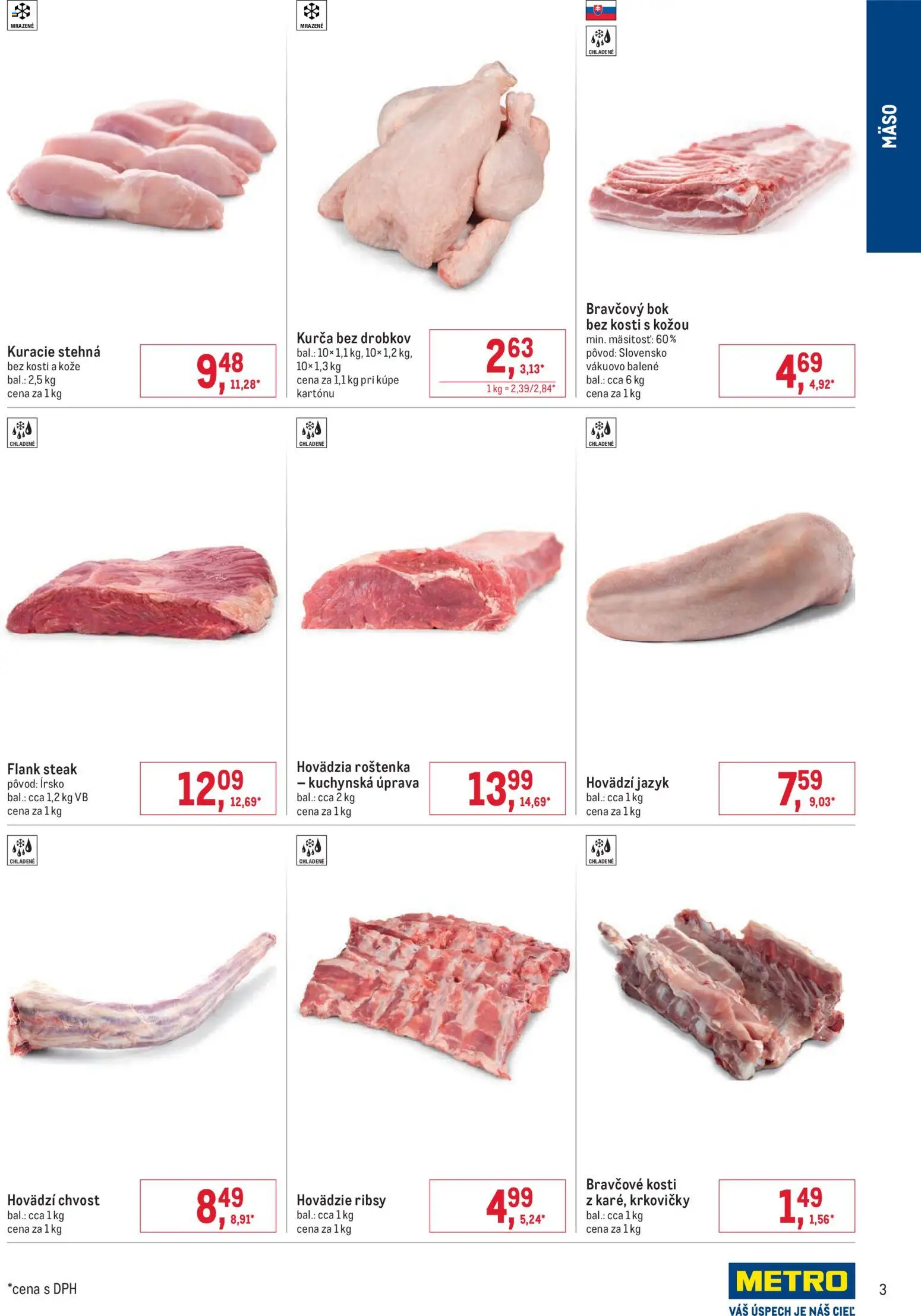 Nové Metro akcie – leták je platný od 28.01.2026 | Strana: 3 | Produkty: Kuracie stehná, Steak, Kurča