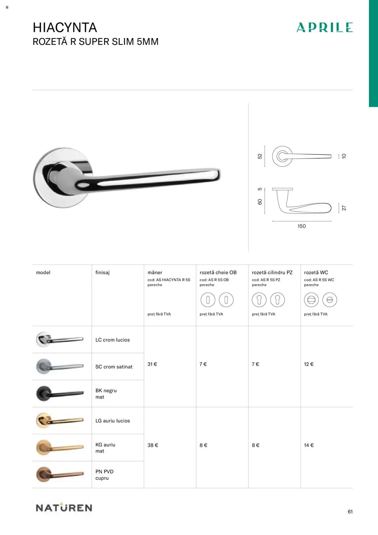 Noul catalog Proges – valabil de la 24.08.2023 | Pagină: 63 | Produse: Cheie reglabilă, Bluză făra mâneci, Mâner, Pantofi fără toc