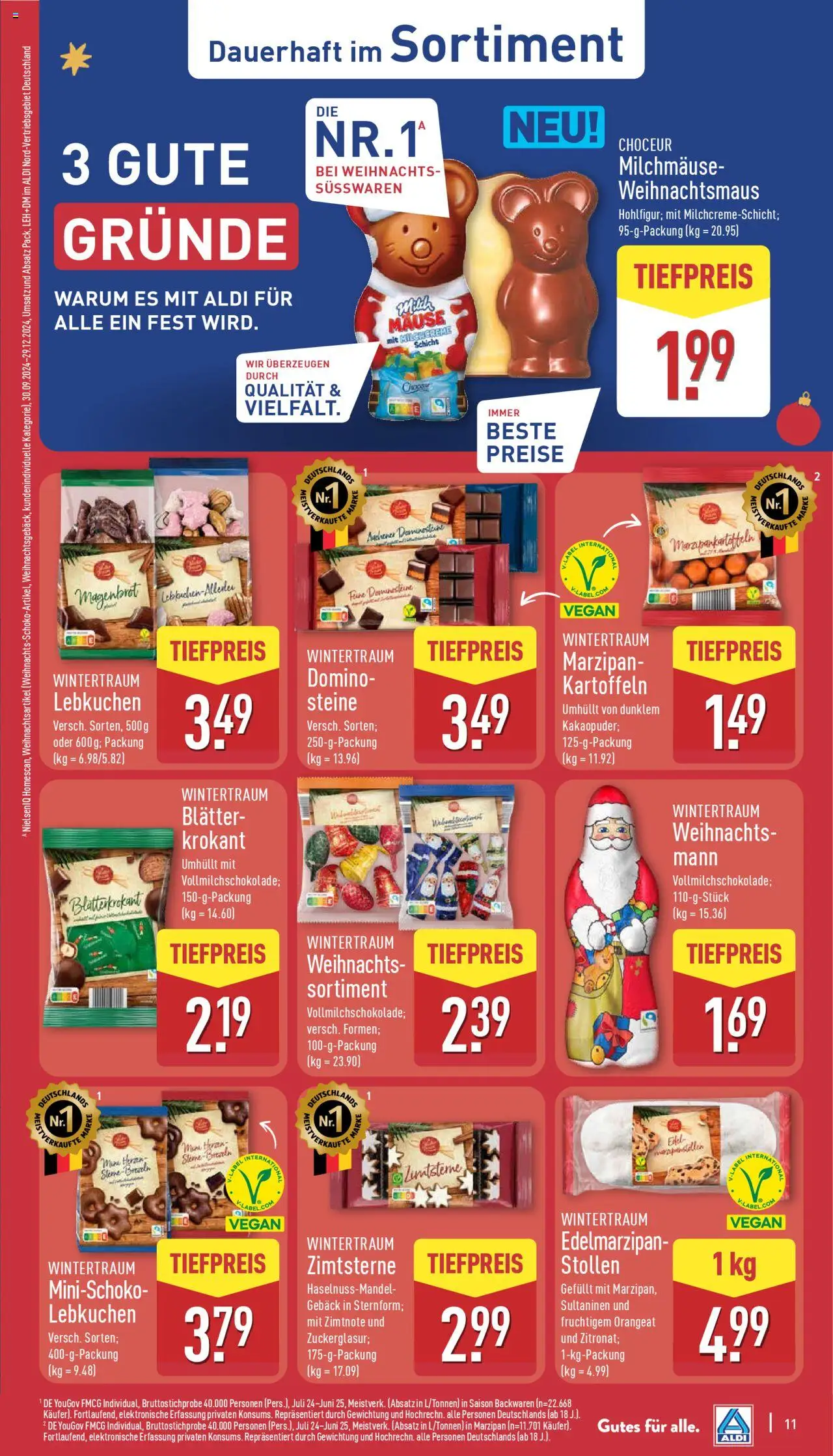 Aldi Prospekt 	 – gültig ab 20.10.2025 | Seite: 11 | Produkte: Milch, Kartoffeln
