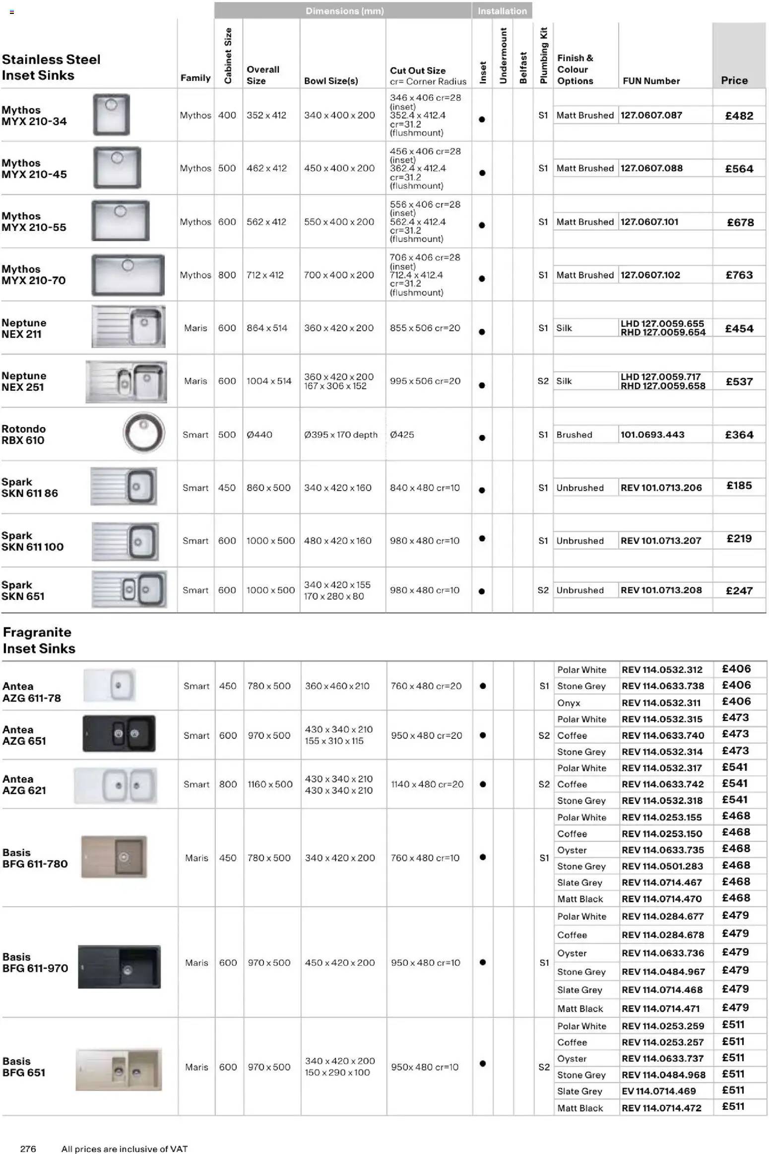 Novi Mömax katalog ponudbe – veljaven od 01.01.2025 | Stran: 276
