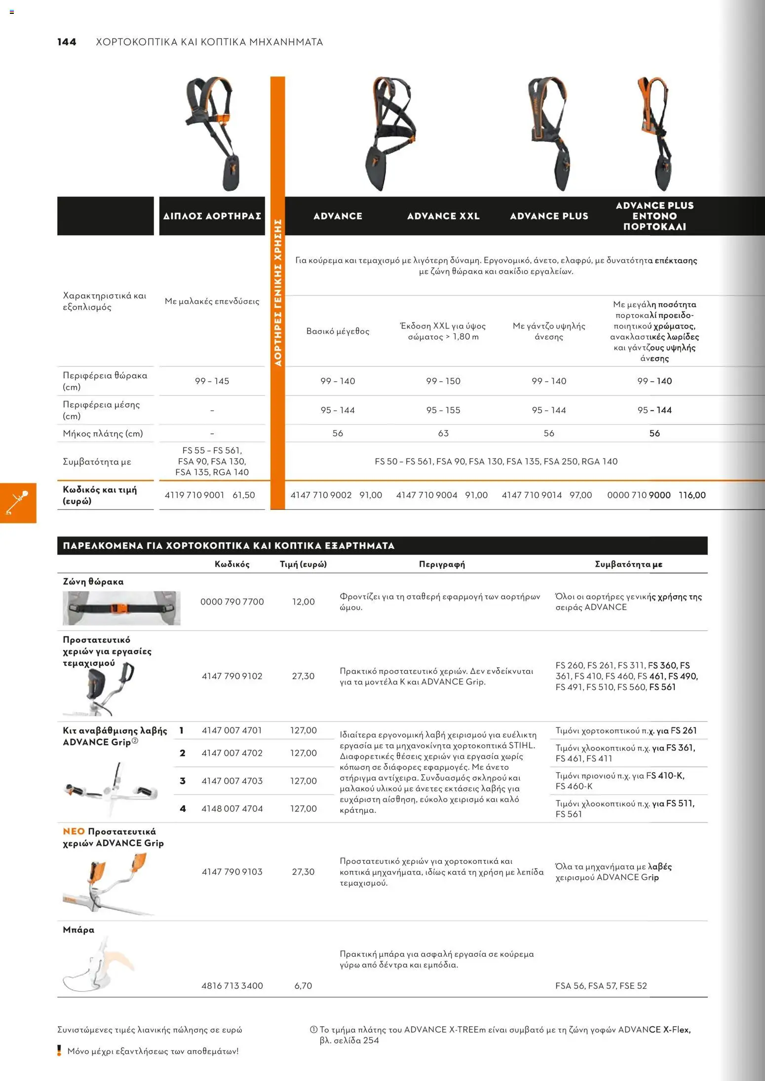 Stihl - Κατάλογος – σε ισχύ από 01.02.2026 | Σελίδα: 145