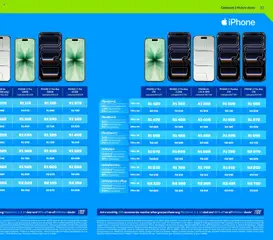 Telkom specials catalogue – valid from 15.02.2026 | Page: 31 | Products: Dress, Data, Sim