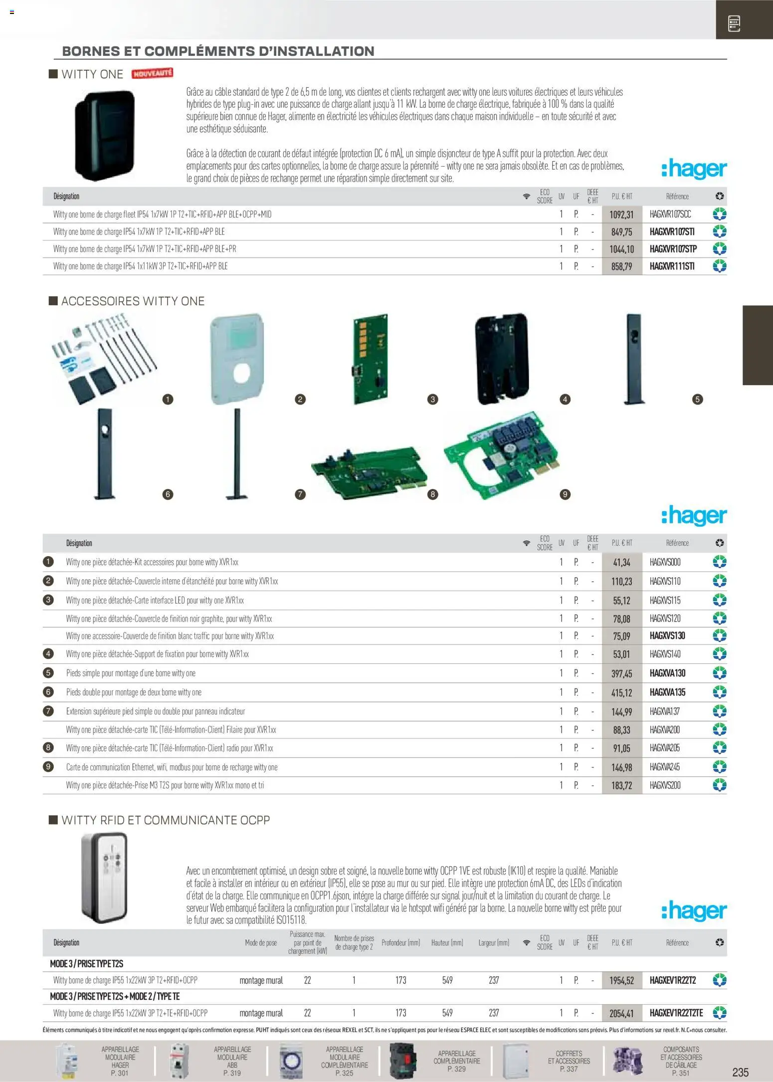 {H1} | Page: 36 | Produits: Câble, Disjoncteur, Prises, Prise