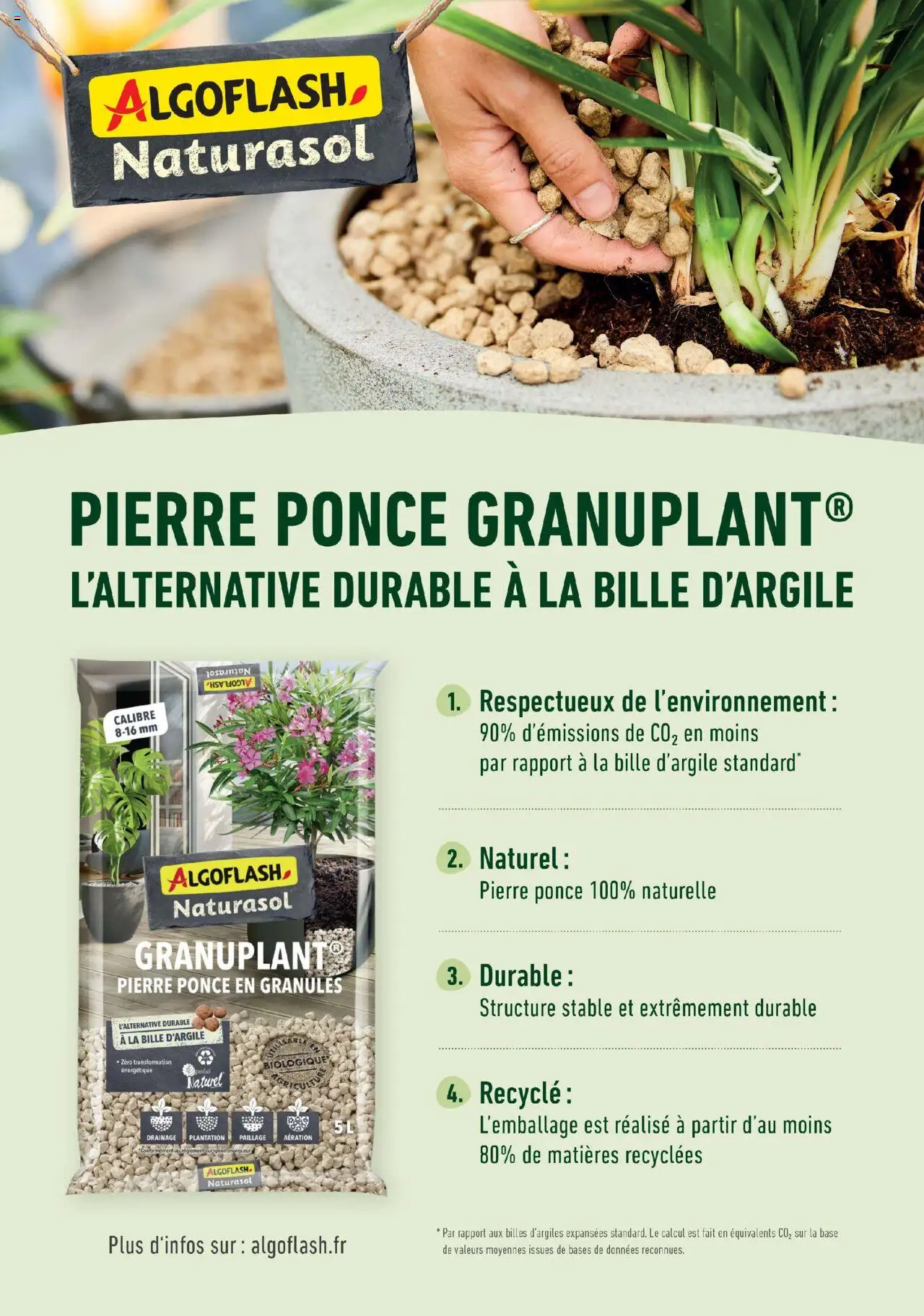  | Page: 12 | Produits: Base