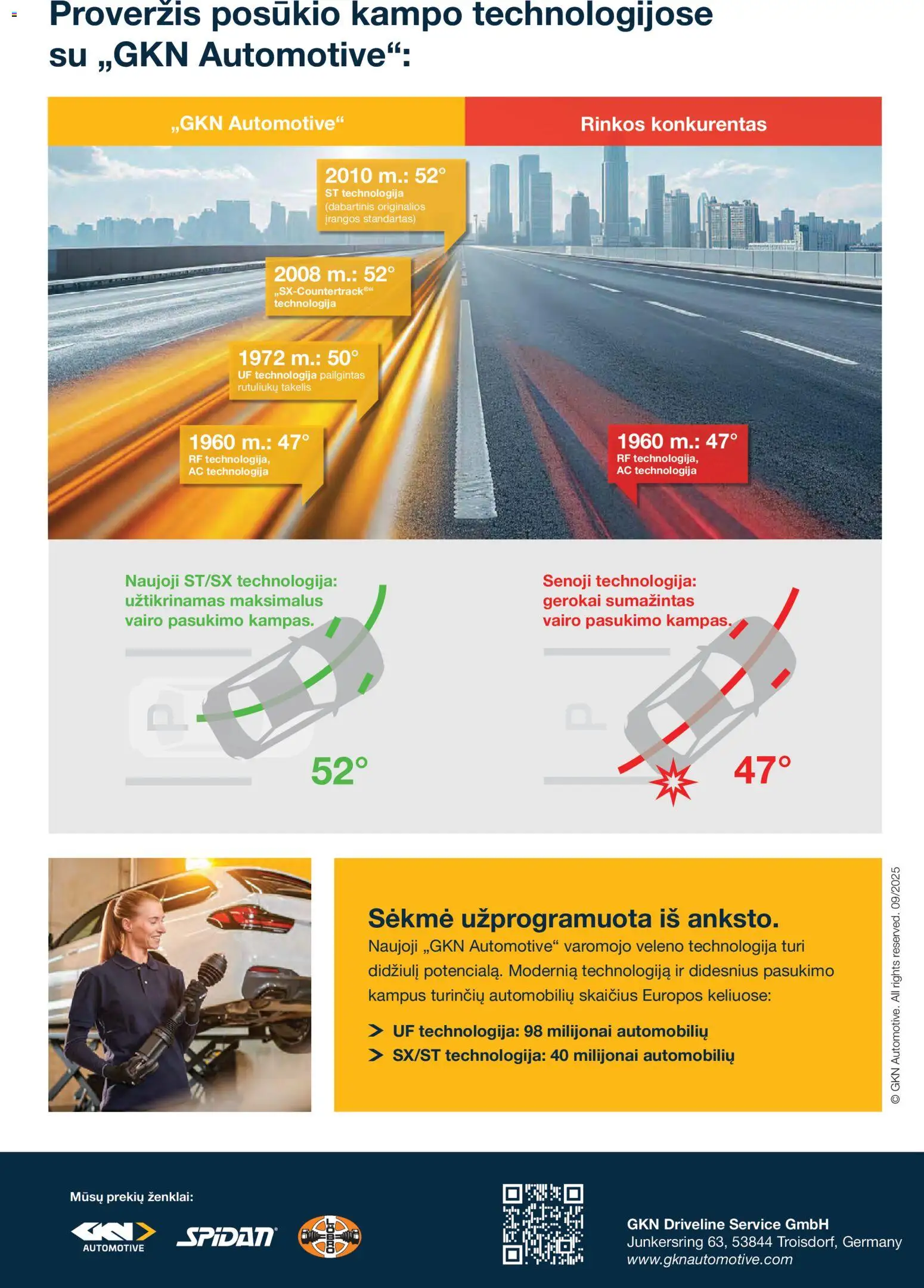 Inter Cars akcijos nuo 16.12.2025 | Puslapis: 47