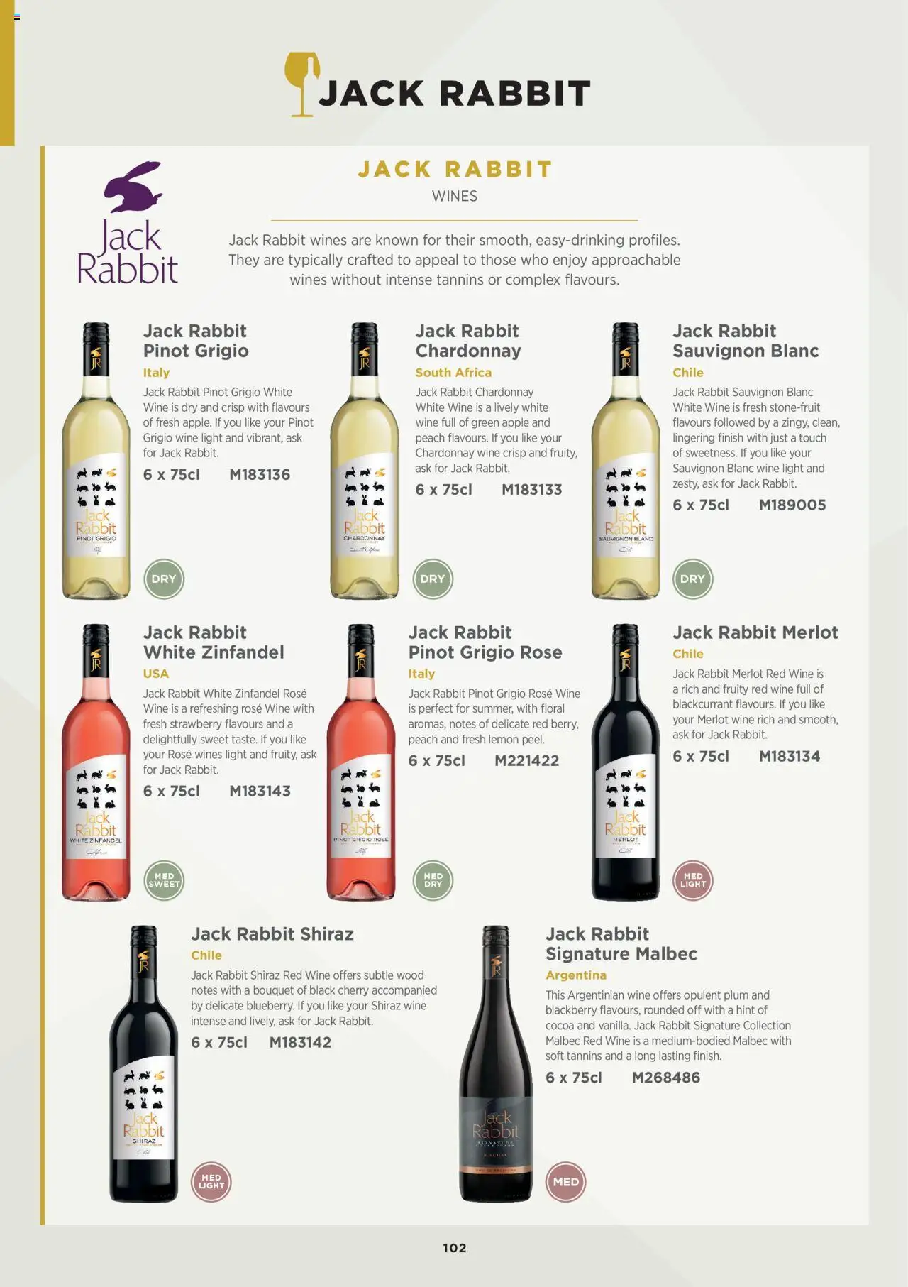  | Page: 102 | Products: Starting Blocks, Pálinkafőző, Wine, Strawberry