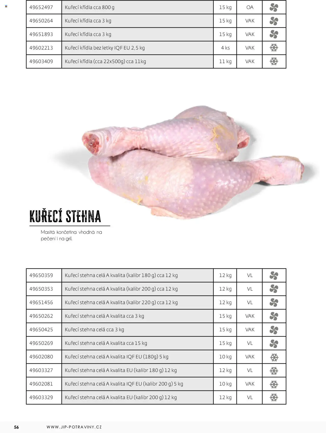 Jip katalalog - Maso 2025 od 01.01.2025 | Strana: 56 | Produkty: Kuřecí Křídla, Kuřecí stehna