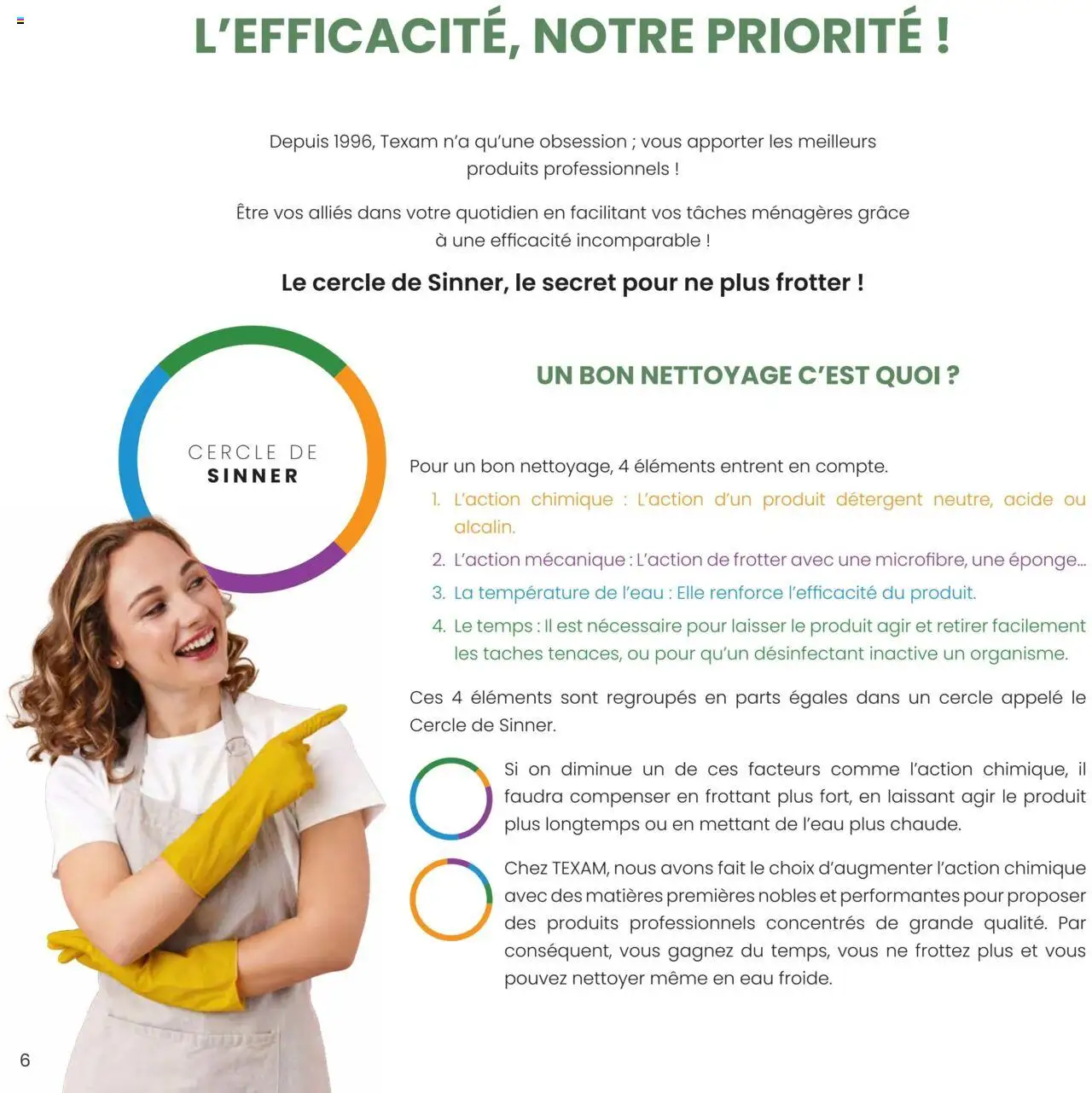 {H1} | Page: 6 | Produits: Eponge, Détergent