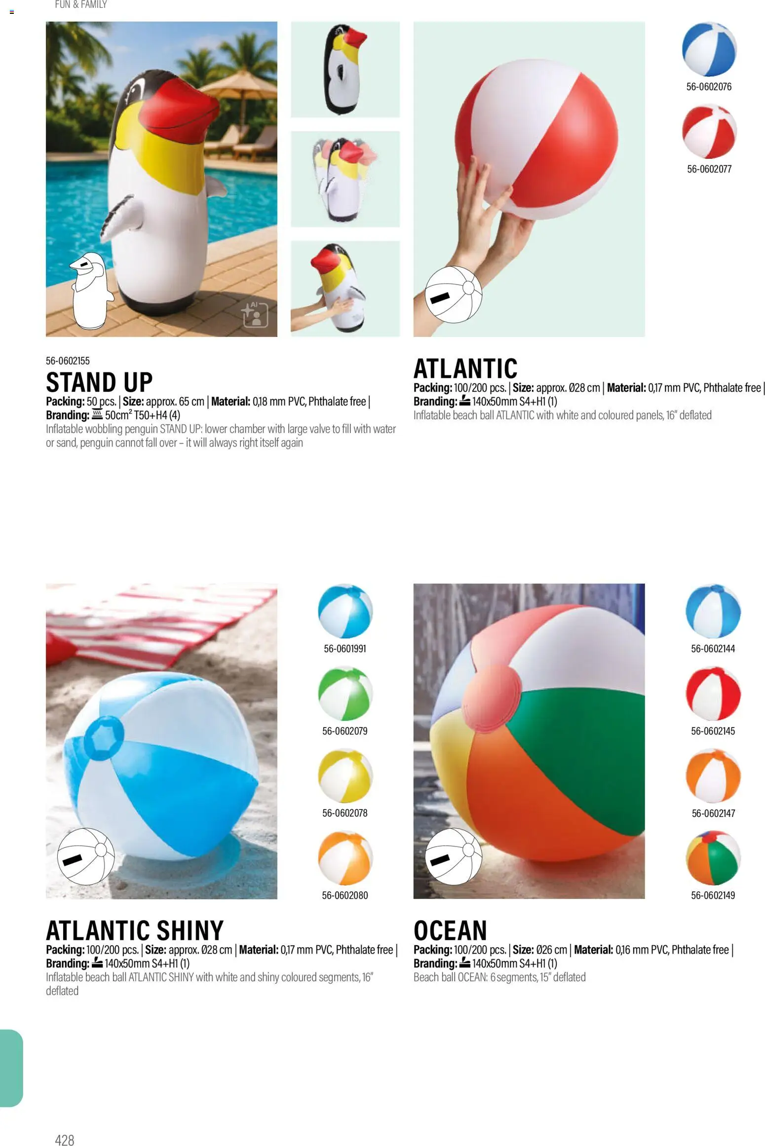 Sapo Giveaways Promotion tops – σε ισχύ από 14.01.2026 | Σελίδα: 428