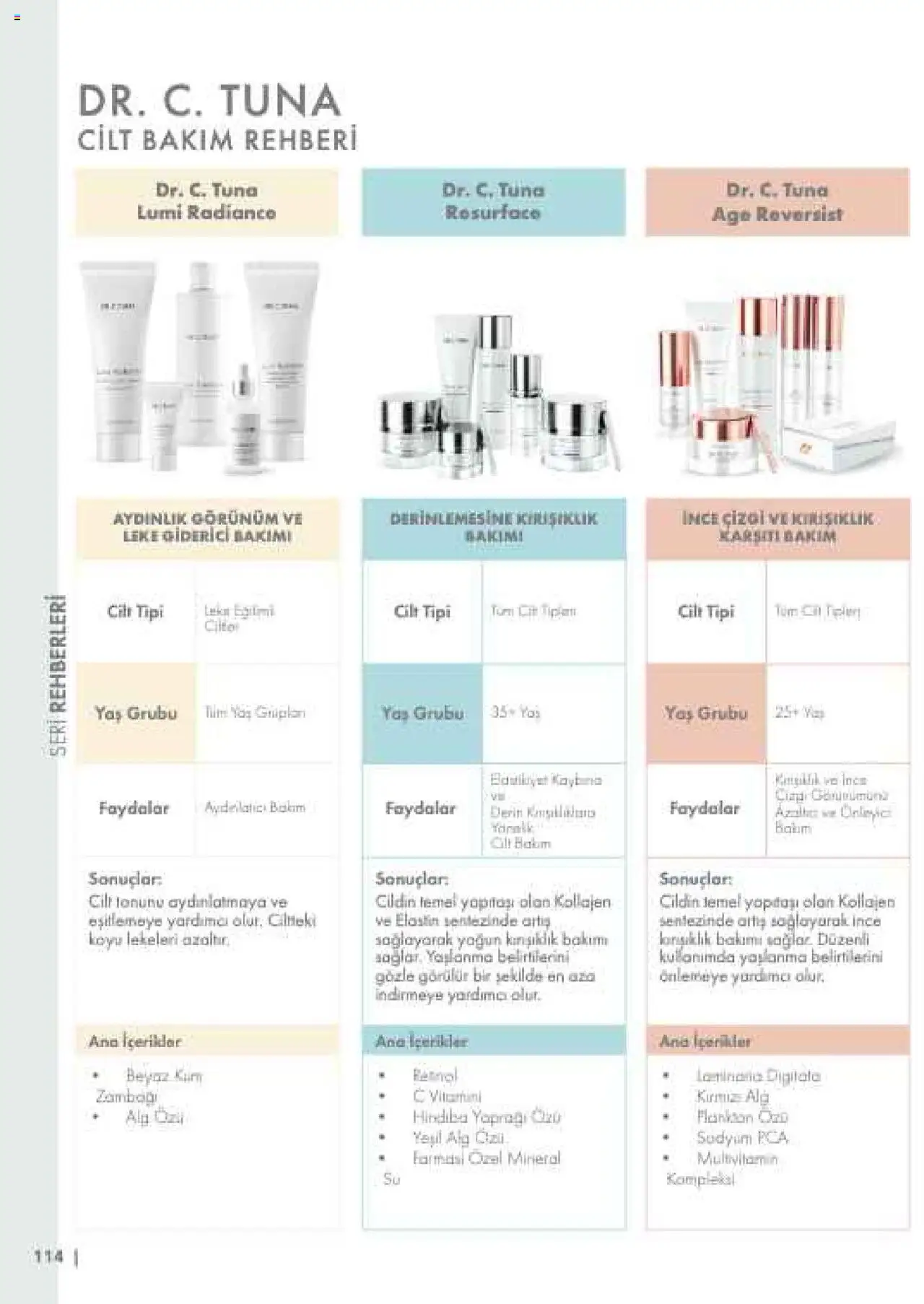 Farmasi Katalog - 01.08.2025 tarihinden itibaren geçerlidir | Sayfa: 114