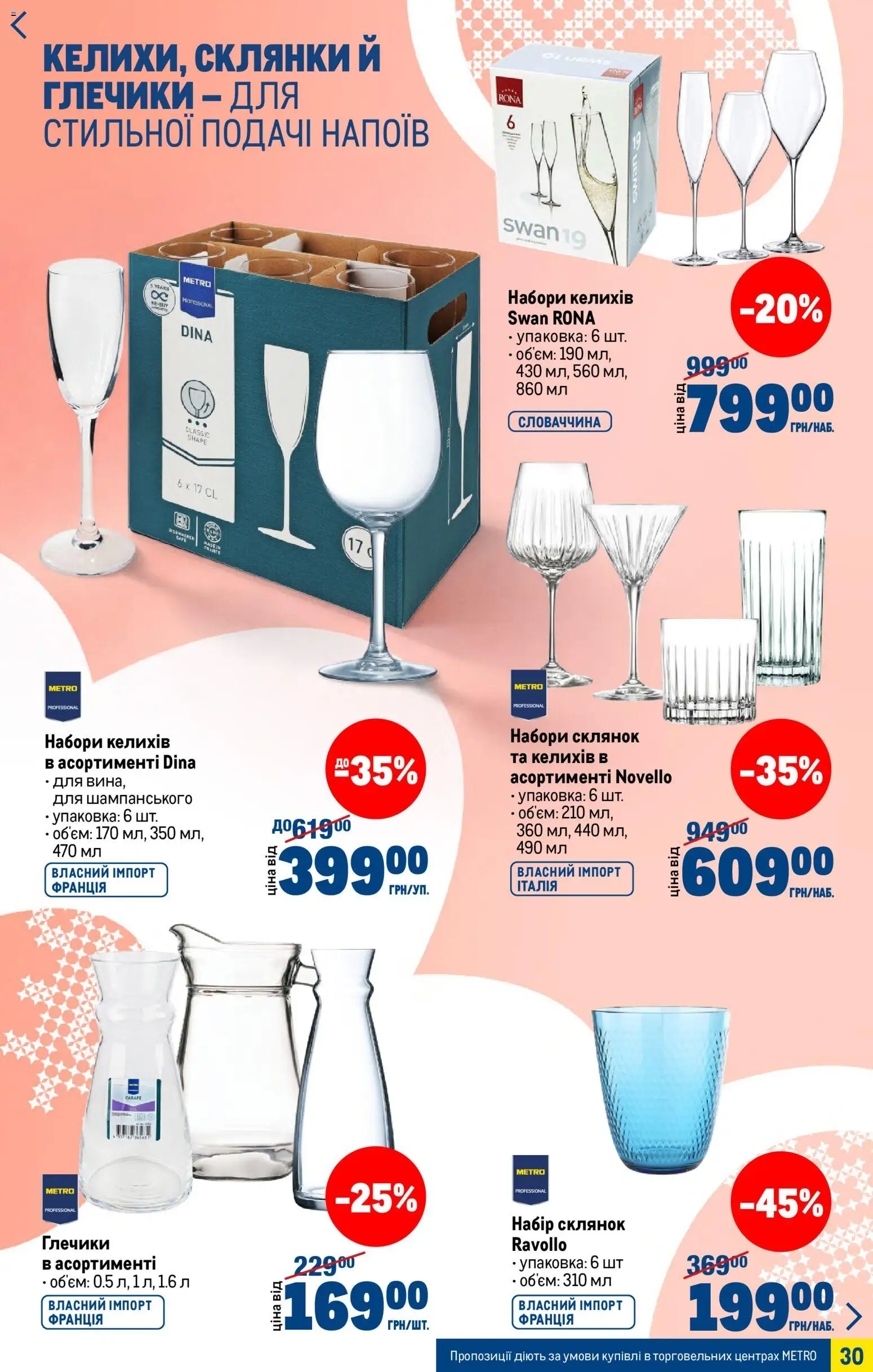 Metro Kаталог - дійснийкції з 25.03.2026 | Сторінка: 30