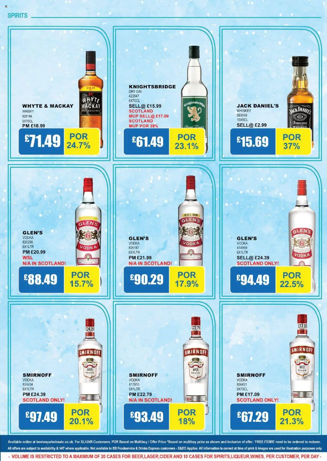  | Page: 11 | Products: Szeder, Gin, Vodka, Whiskey