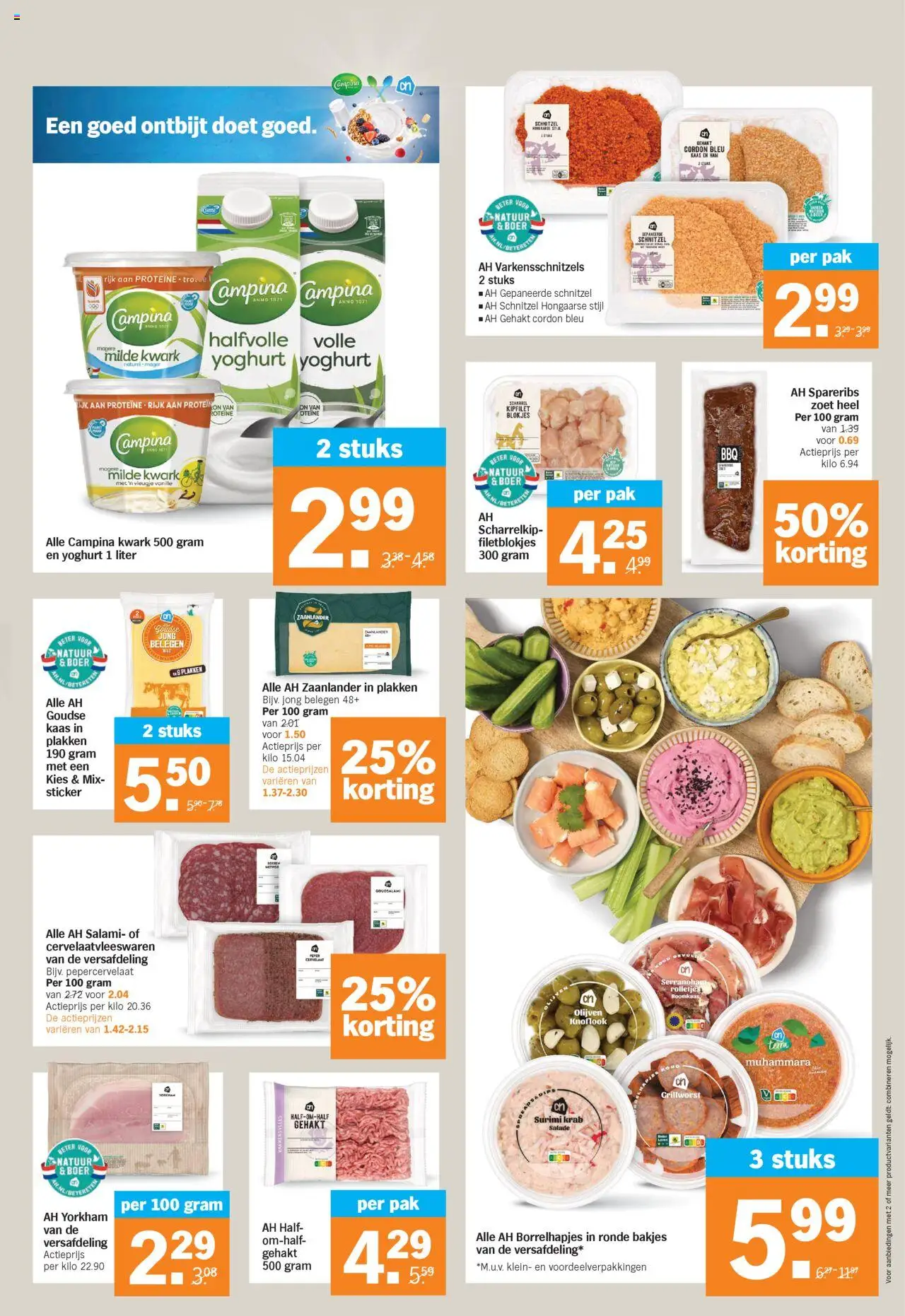  | Pagina: 12 | Producten: Salami, Schnitzel, Gouda, Knoflook