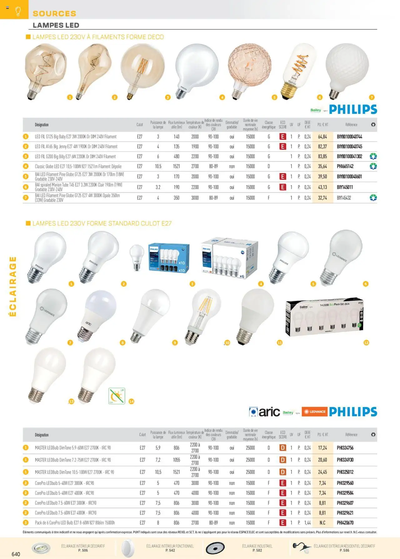  | Page: 136 | Produits: Lampe