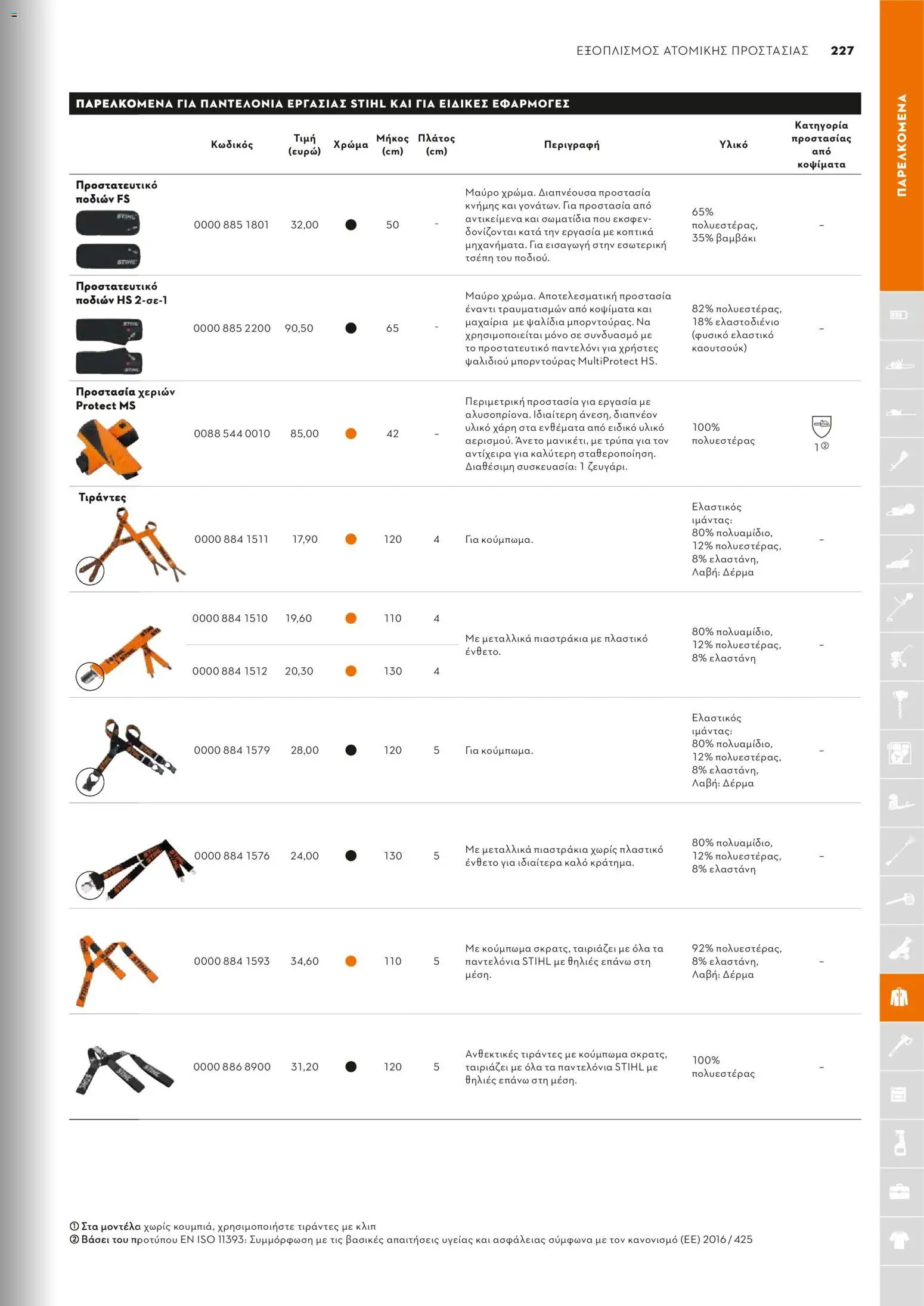 Stihl - Κατάλογος – σε ισχύ από 01.02.2026 | Σελίδα: 228