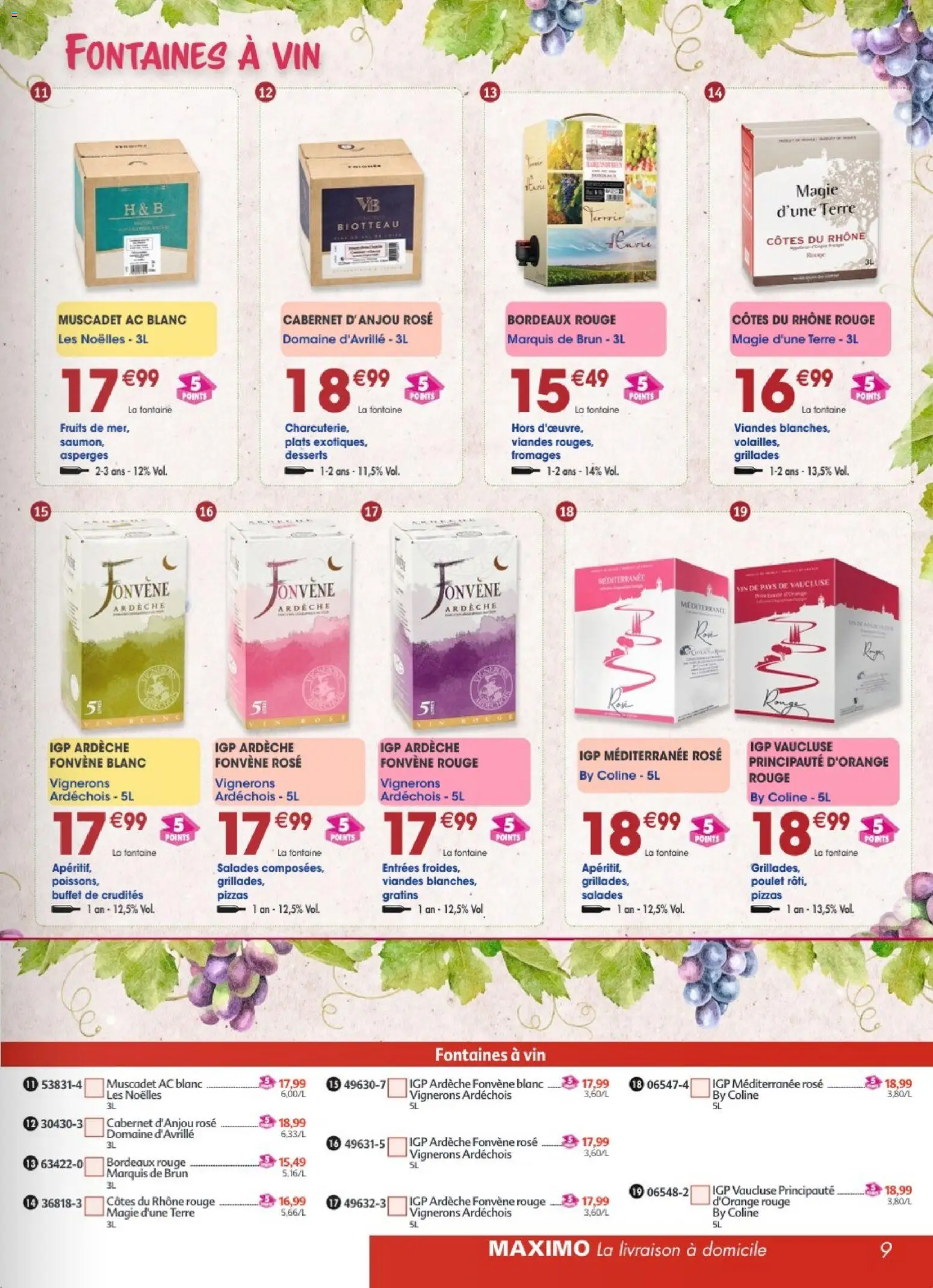 {H1} | Page: 9 | Produits: Buffet, Vin