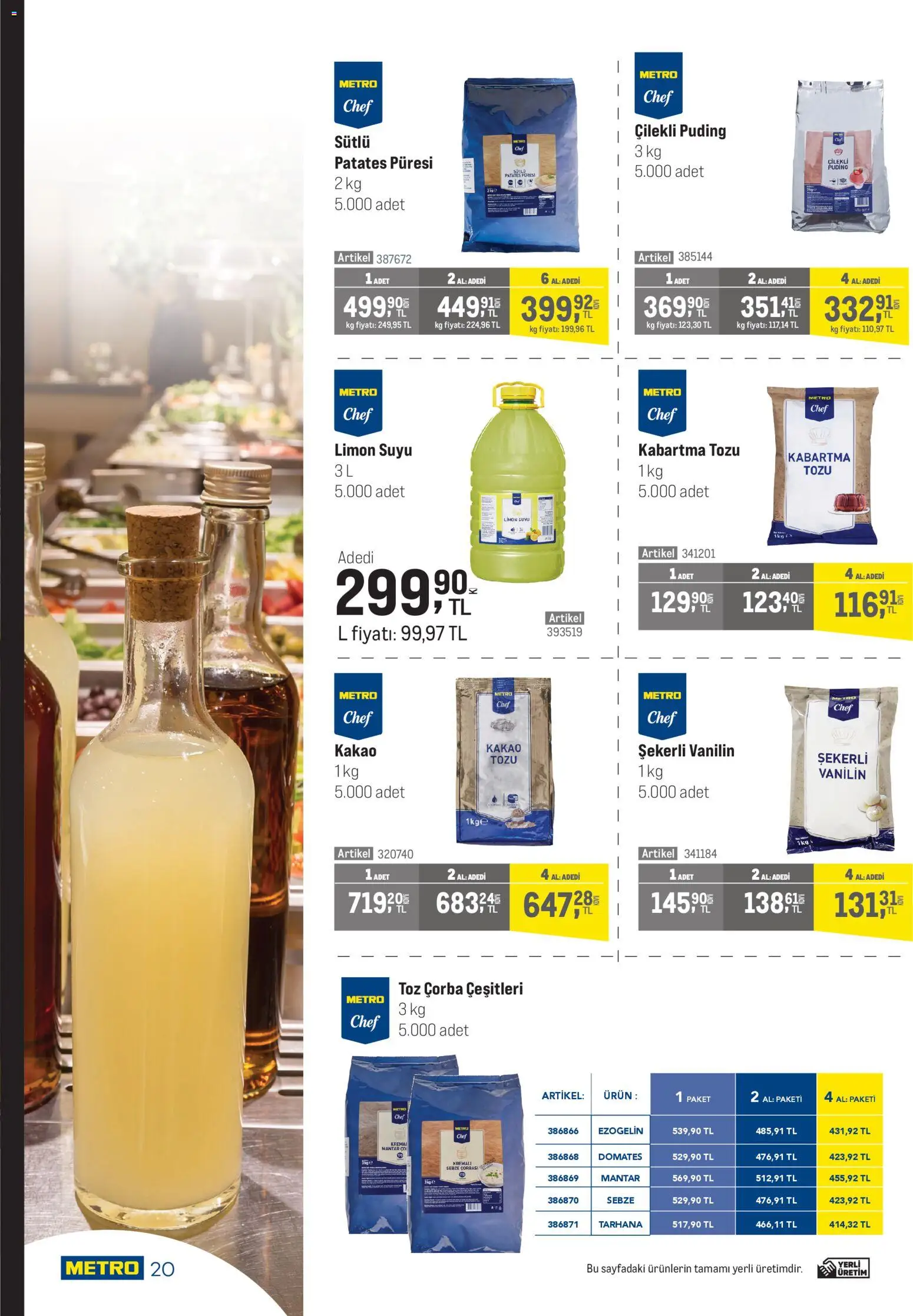 Metro - Şehir Otelleri - 08.04.2026 tarihinden itibaren geçerlidir | Sayfa: 20 | Ürünler: Domates, Sebze, Limon, Mantar