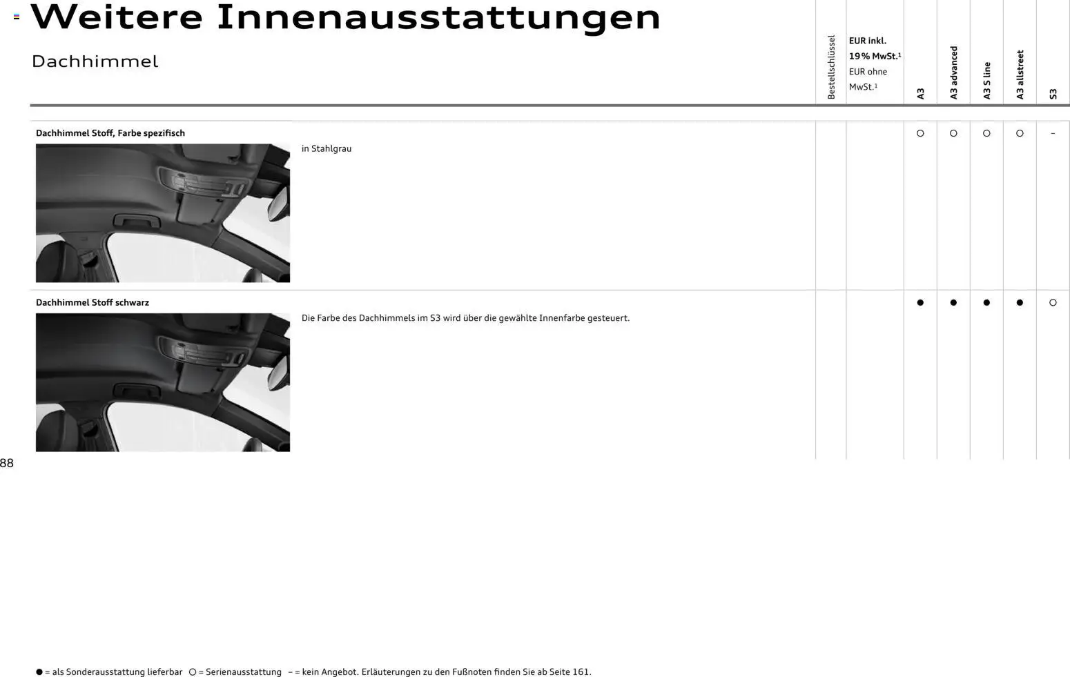 Audi A3 – gültig ab 28.10.2025 | Seite: 88