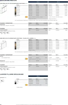 Bauhaus - Scanbad gyldig fra 01.01.2026 | Side: 40