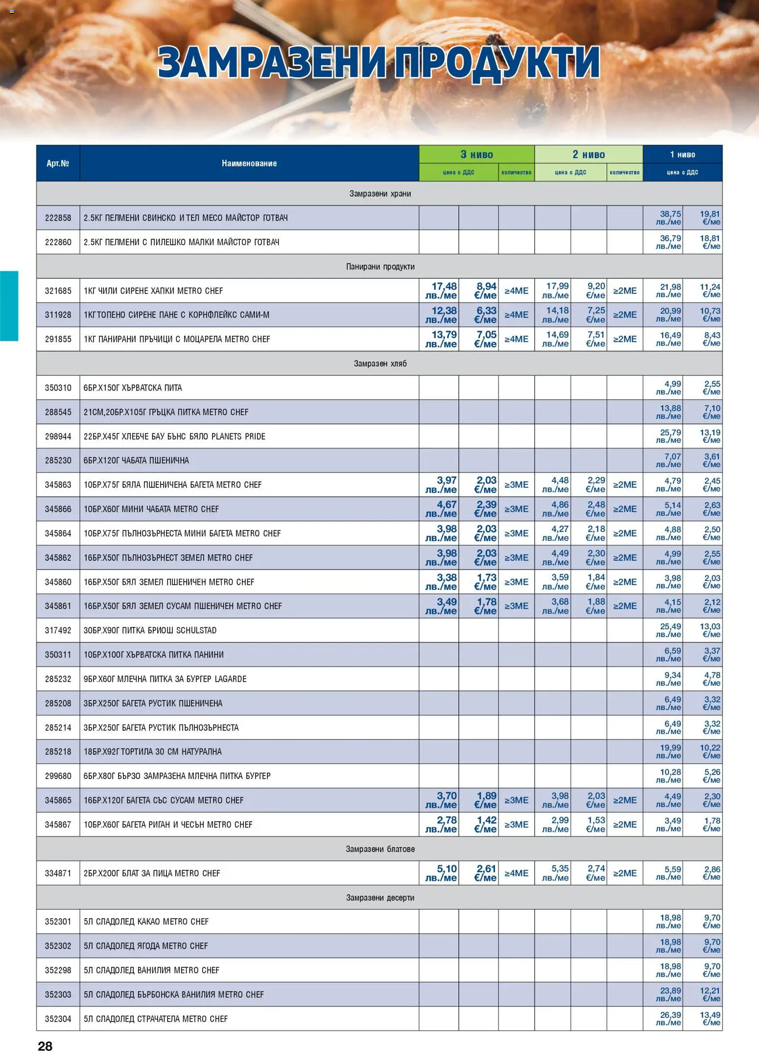 {H1} | Страница: 28 | Продукти: Свинско, Чесън, Пелмени, Calvados