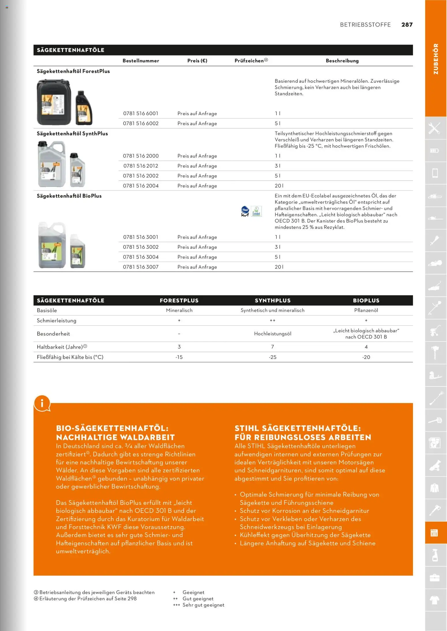 STIHL Katalog – gültig ab 01.01.2026 | Seite: 287 | Produkte: Öl