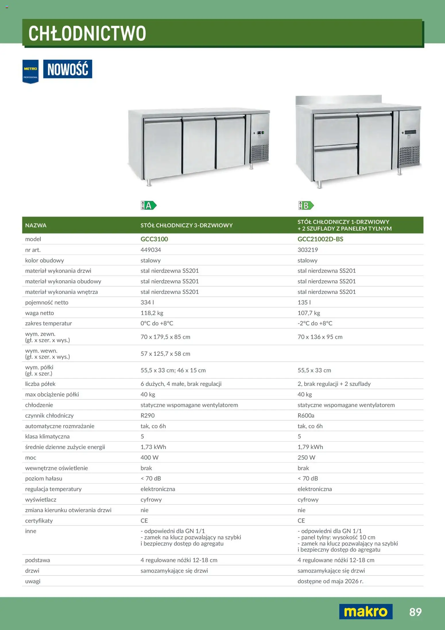 Makro Gazetka - Profesjonalna Gastronomia od 01.02.2026 | Strona: 89 | Produkty: Waga, Stół