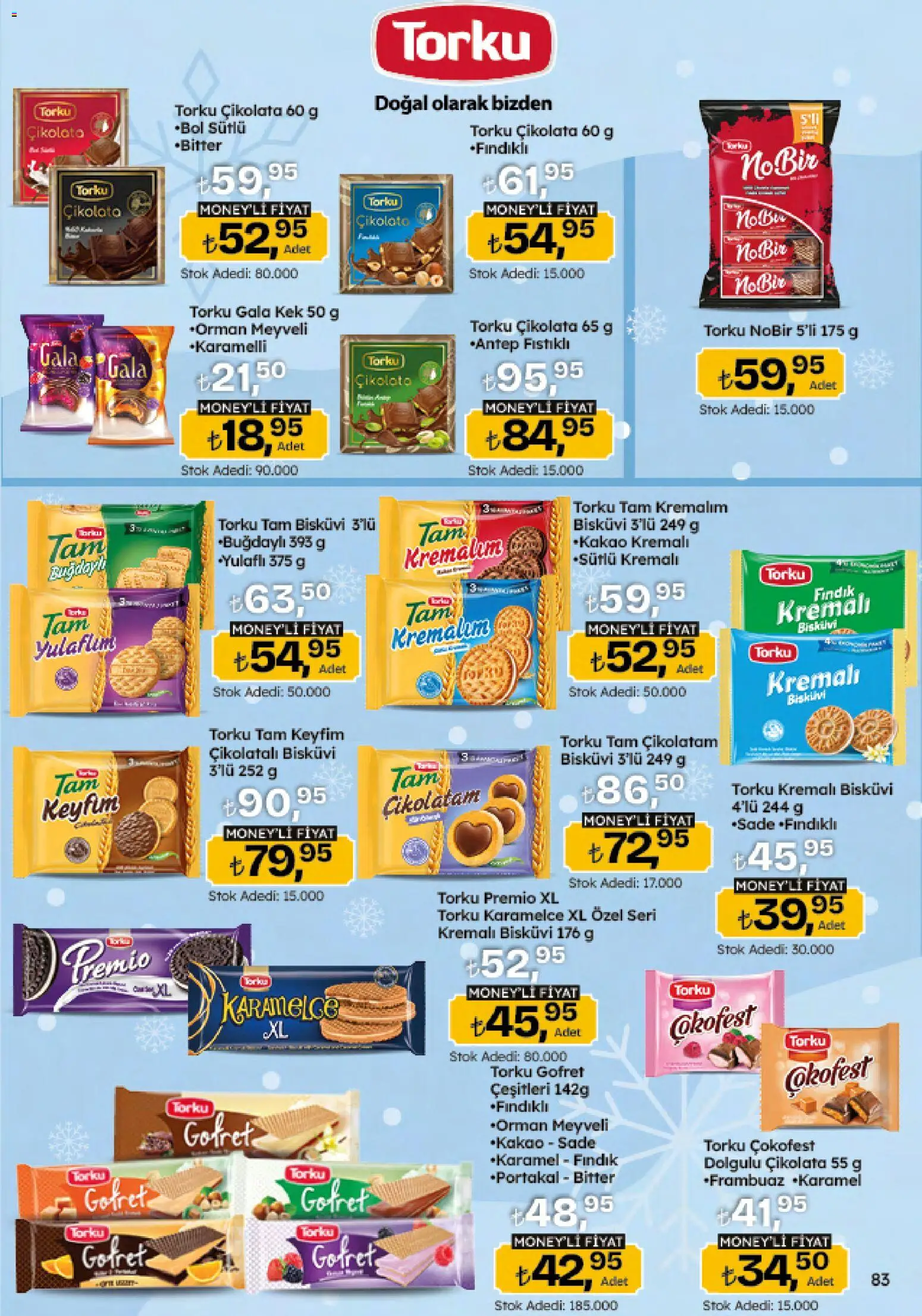 Migros Katalog - Migroskop - 18.12.2025 tarihinden itibaren geçerlidir | Sayfa: 83