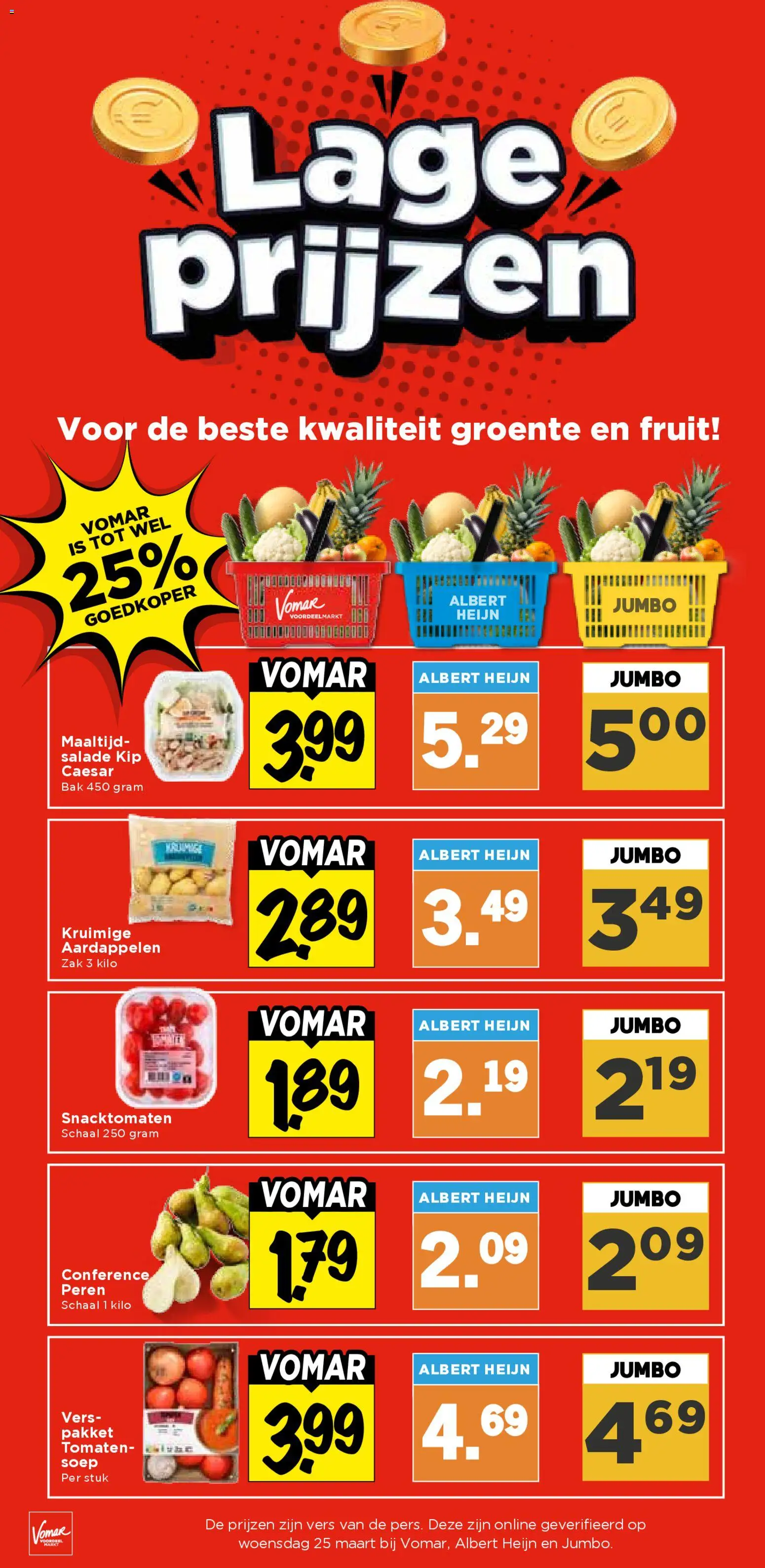 {H1} | Pagina: 15 | Producten: Tomaten, Schaal, Salade, Fruit