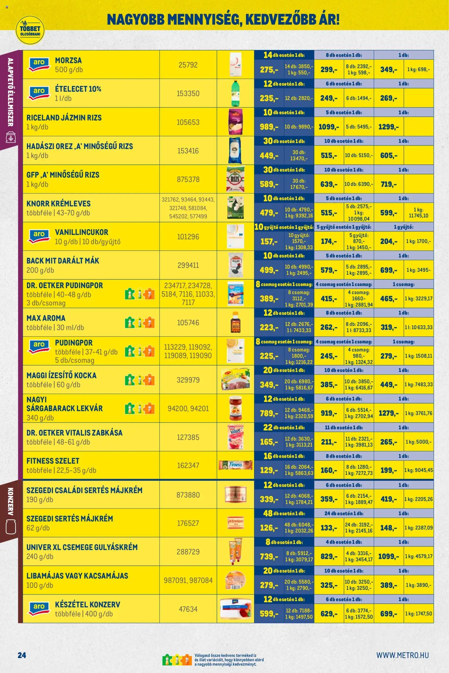 Metro akciós ujság - amely érvényes a következő dátumtól: 01.03.2026 | Oldal: 24 | Termékek: Májkrém, Pudingpor, Maggi, Mák