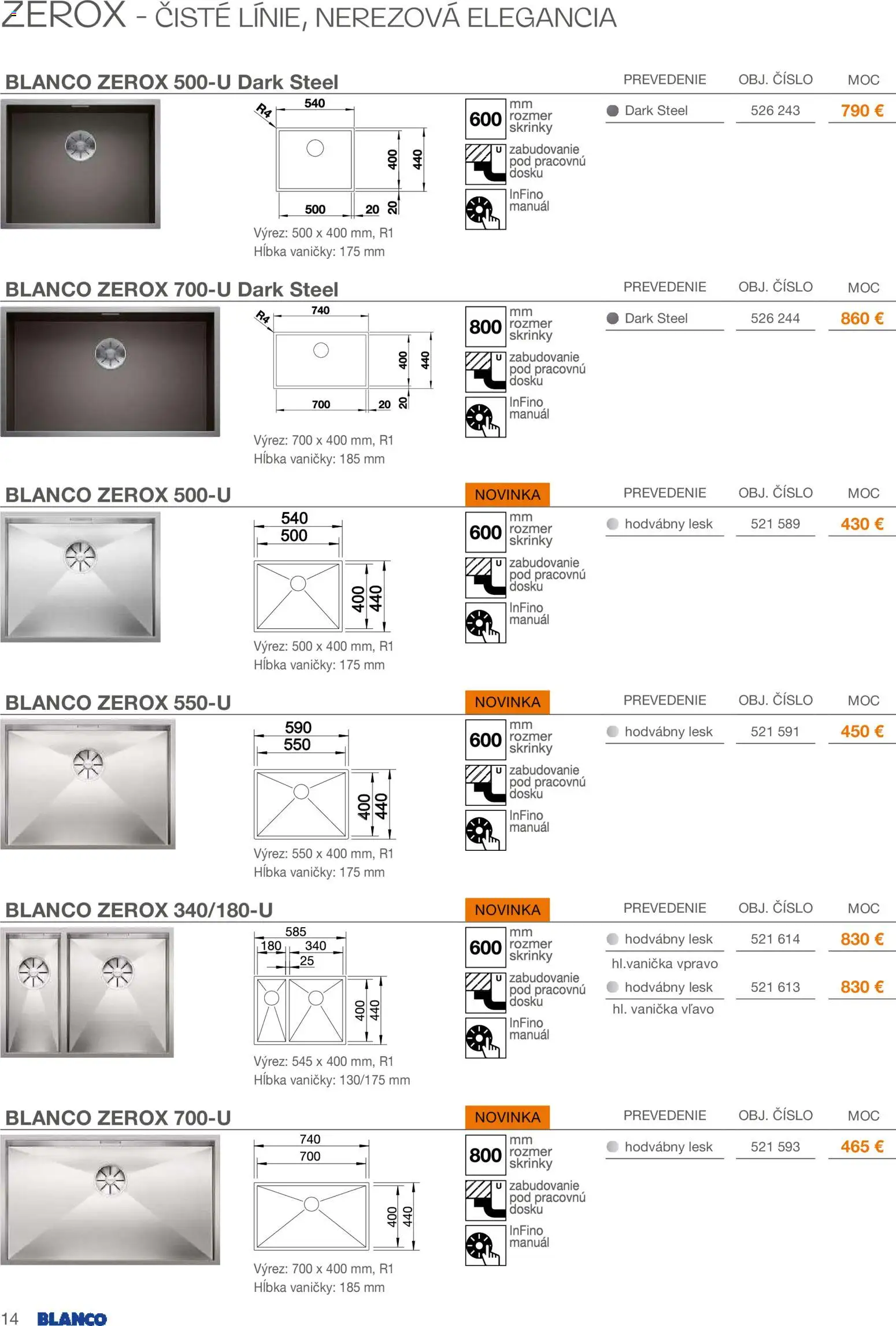 Nové Blanco akcie – leták je platný od 01.02.2026 | Strana: 14