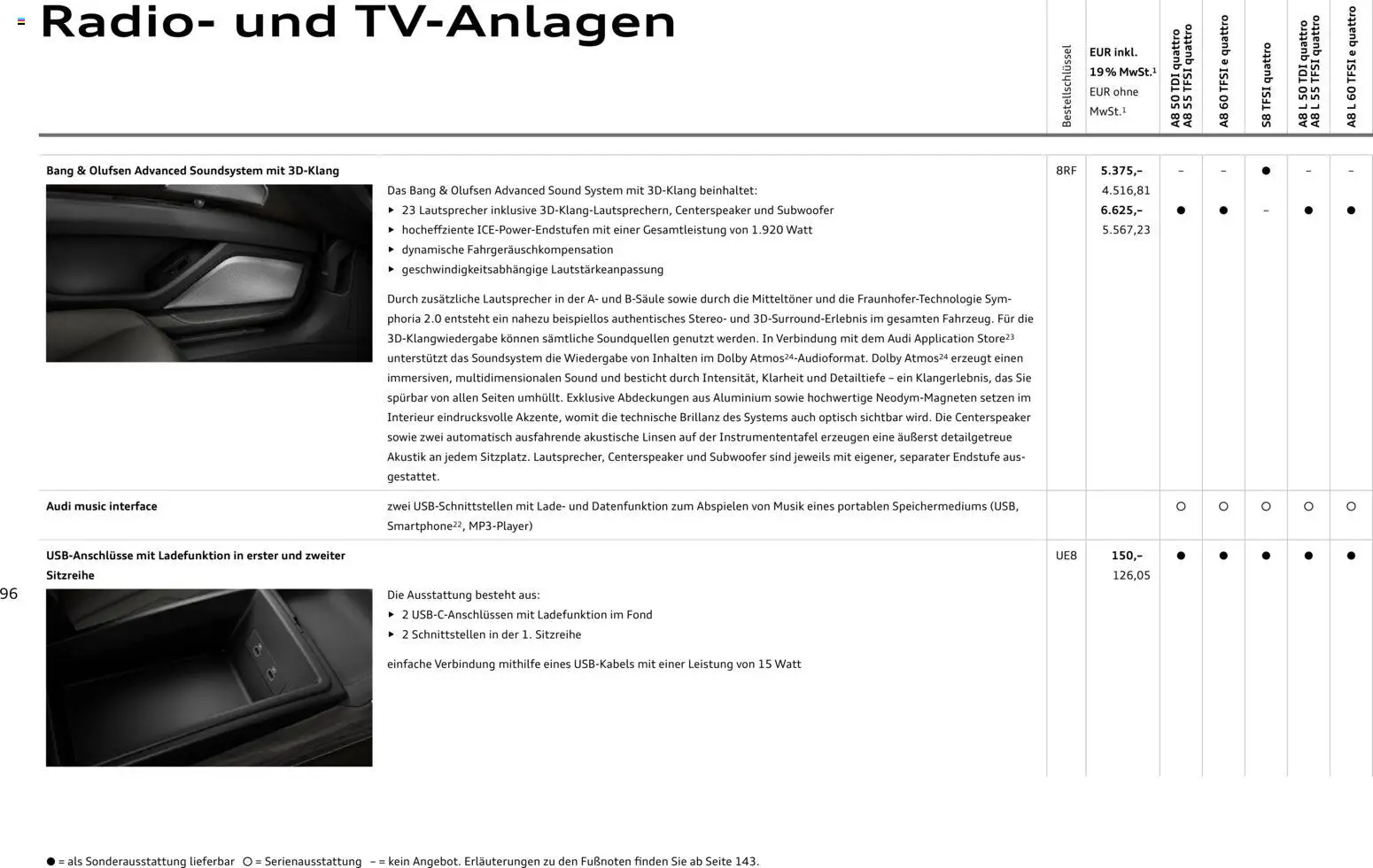 Audi A8 – gültig ab 28.10.2025 | Seite: 96 | Produkte: Navigation, Soundsystem