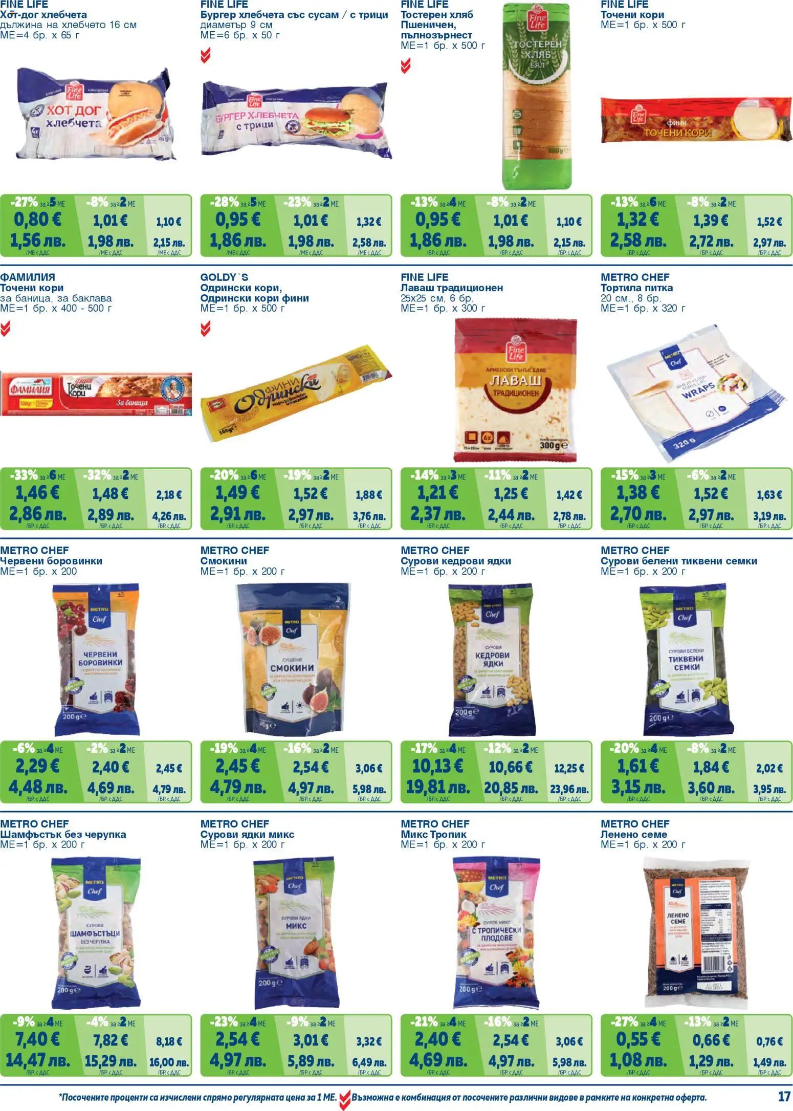 {H1} | Страница: 17 | Продукти: Ядки, Боровинки, Точени кори, Питка