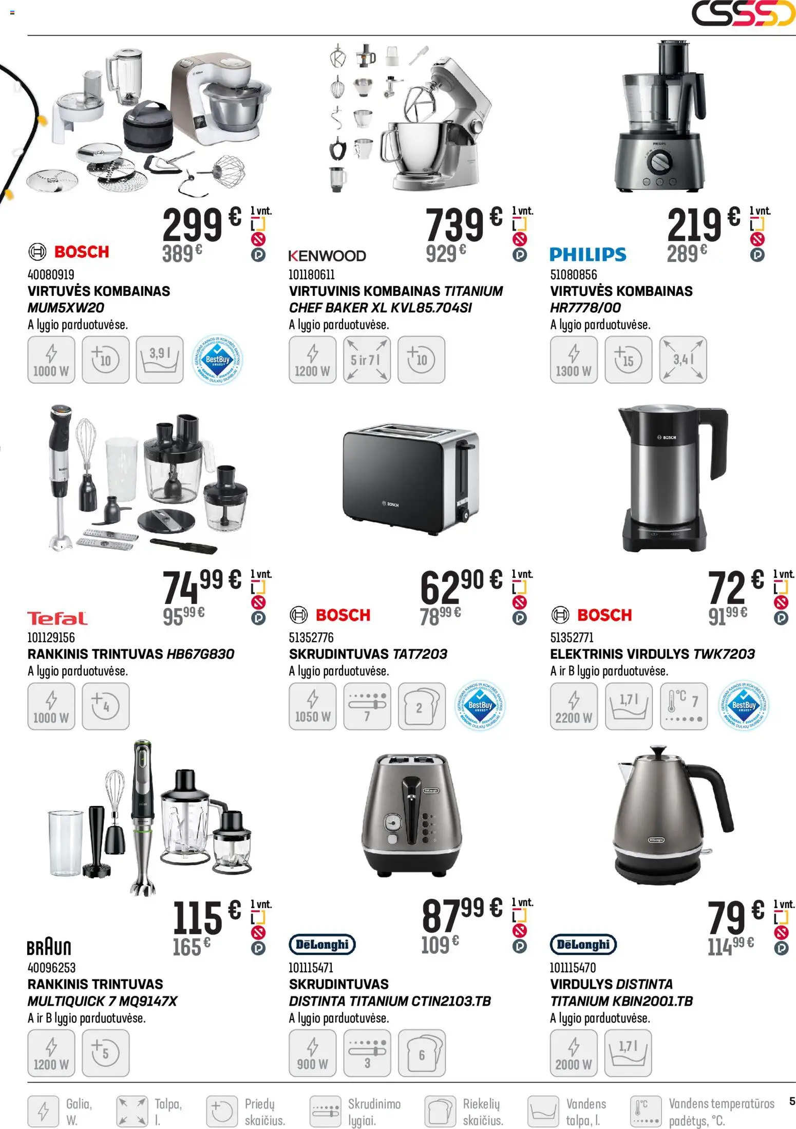 Senukai akcijos nuo 03.12.2025 | Puslapis: 5 | Prekių: Virdulys