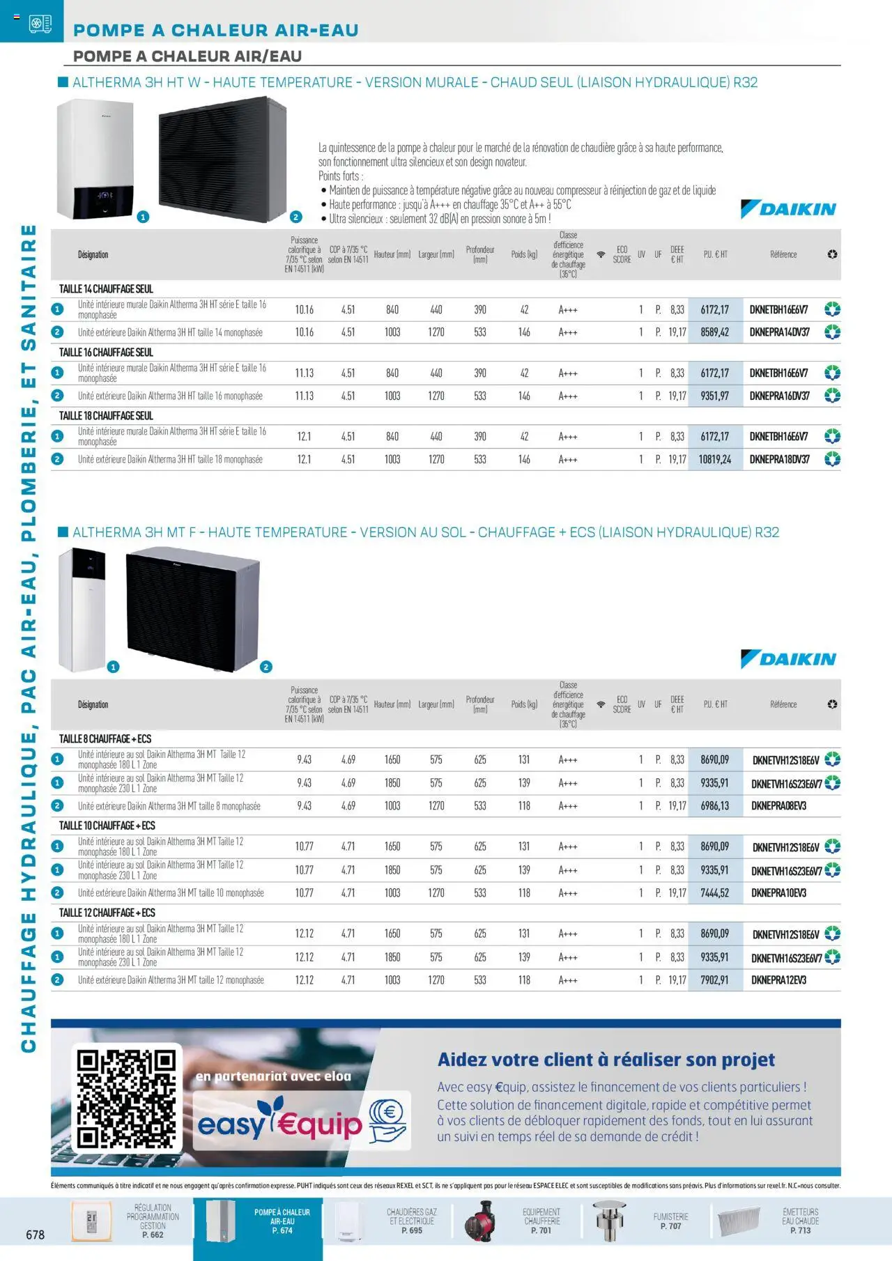  | Page: 20 | Produits: Poids, Compresseur
