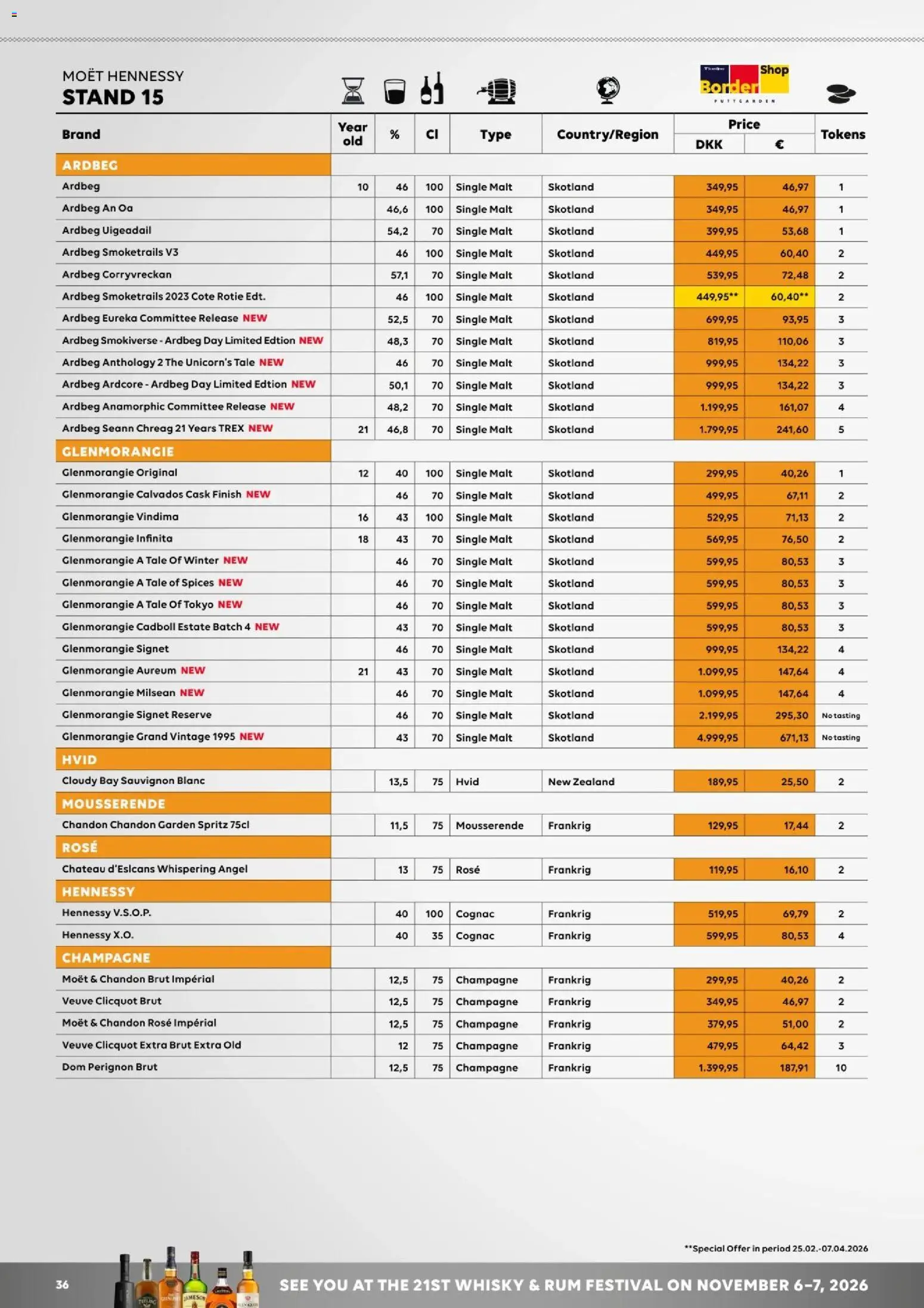 Bordershop tilbudsavis – gyldig fra 27.03.2026 | Side: 36 | Produkter: Whisky