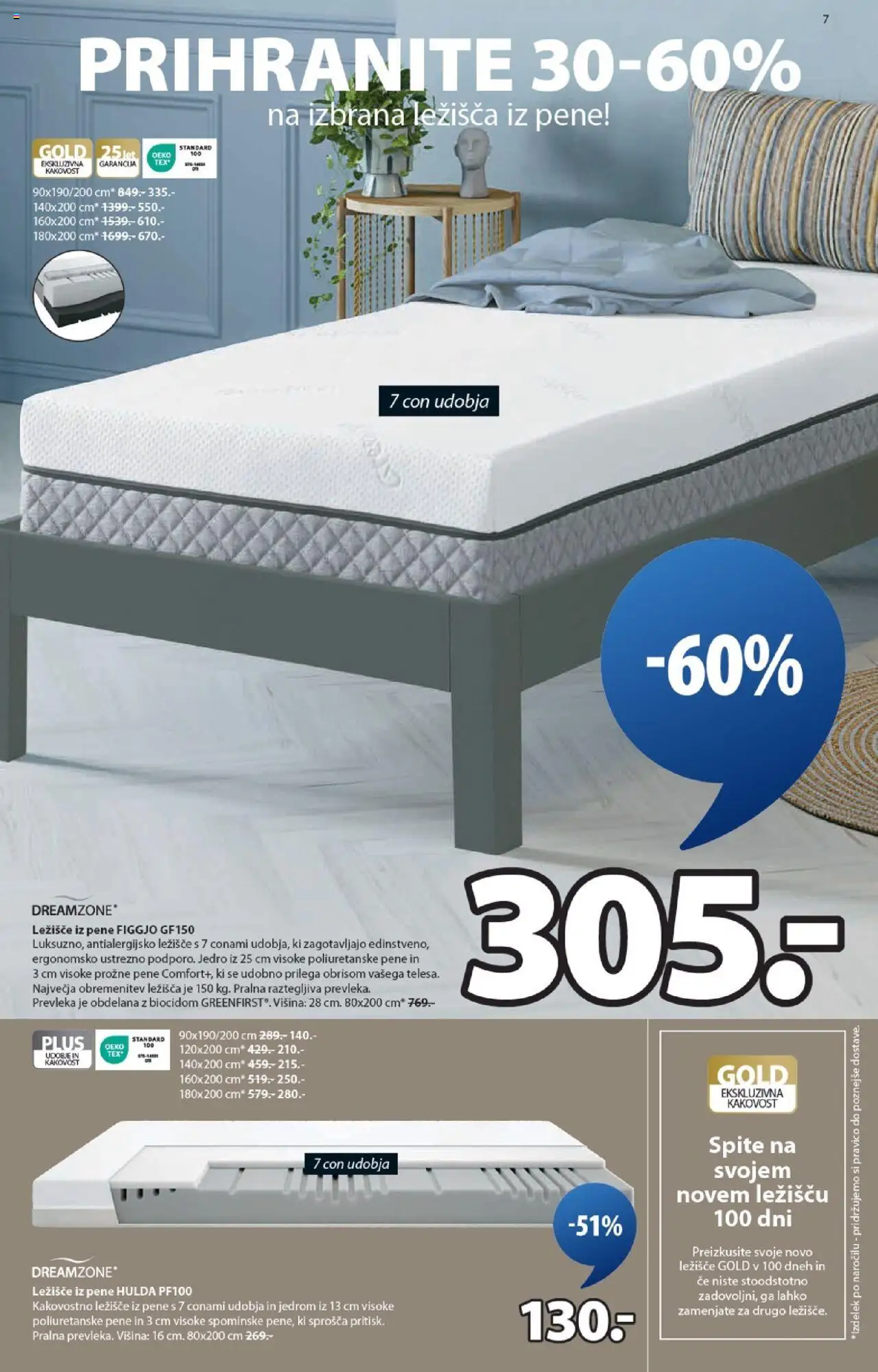 JYSK katalog │ velja od 20.08.2025 | Stran: 7 | Izdelki: Ležišče, Prevleka