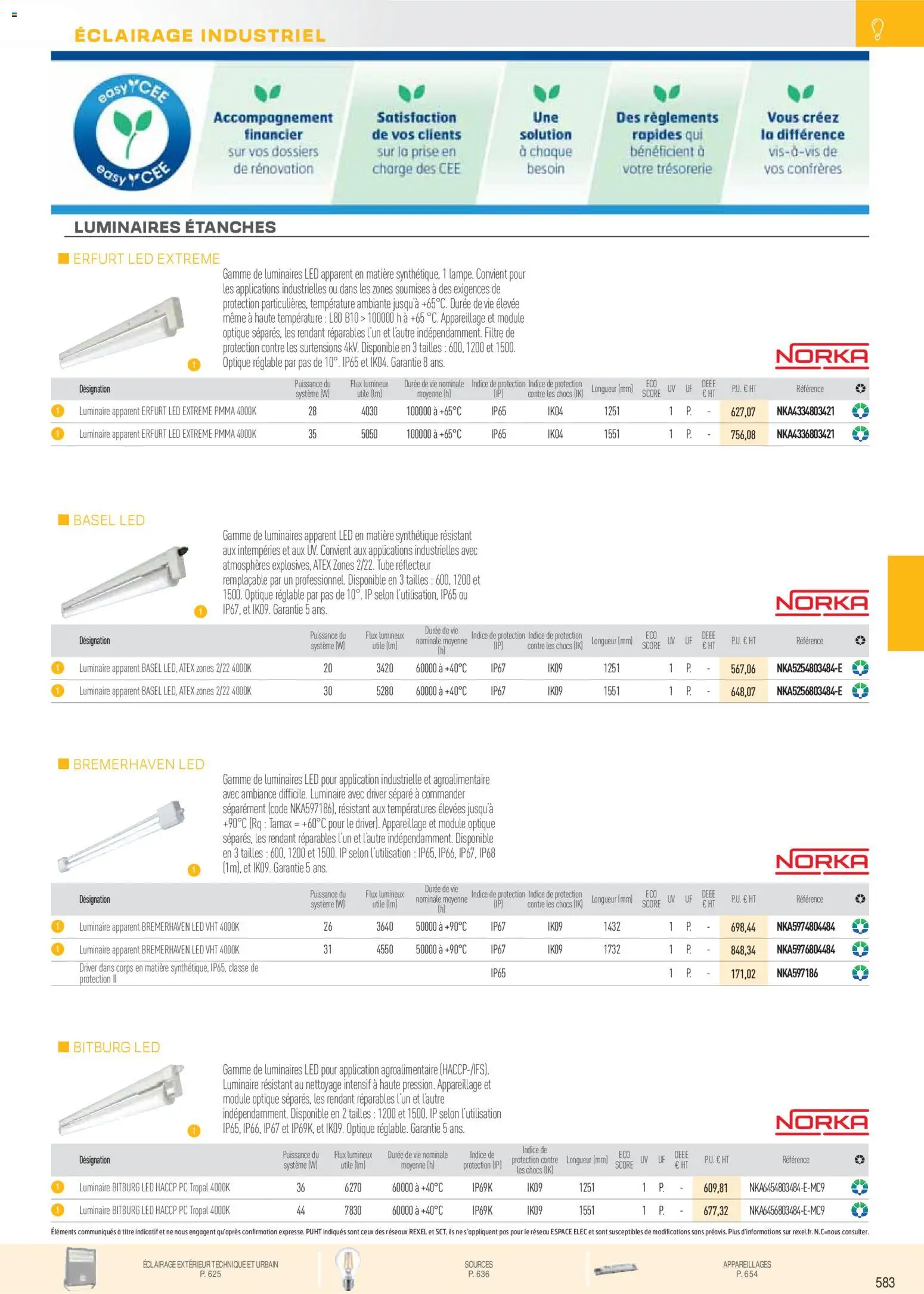{H1} | Page: 75 | Produits: Filtre, PC, Prise