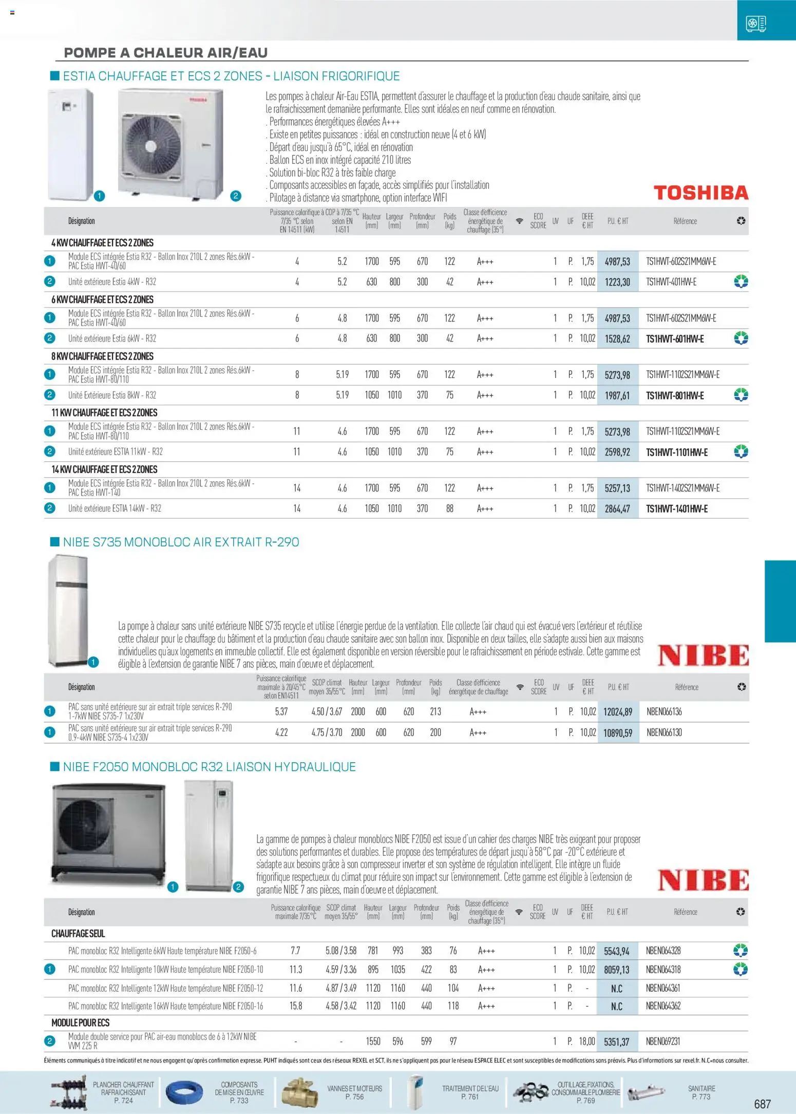 {H1} | Page: 32 | Produits: Poids, Compresseur