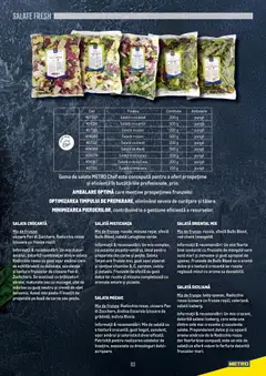 Ofertele Metro valabile de la 14.11.2024 | Pagină: 83 | Produse: Pungă, Măsline, Farfurie, Sfeclă