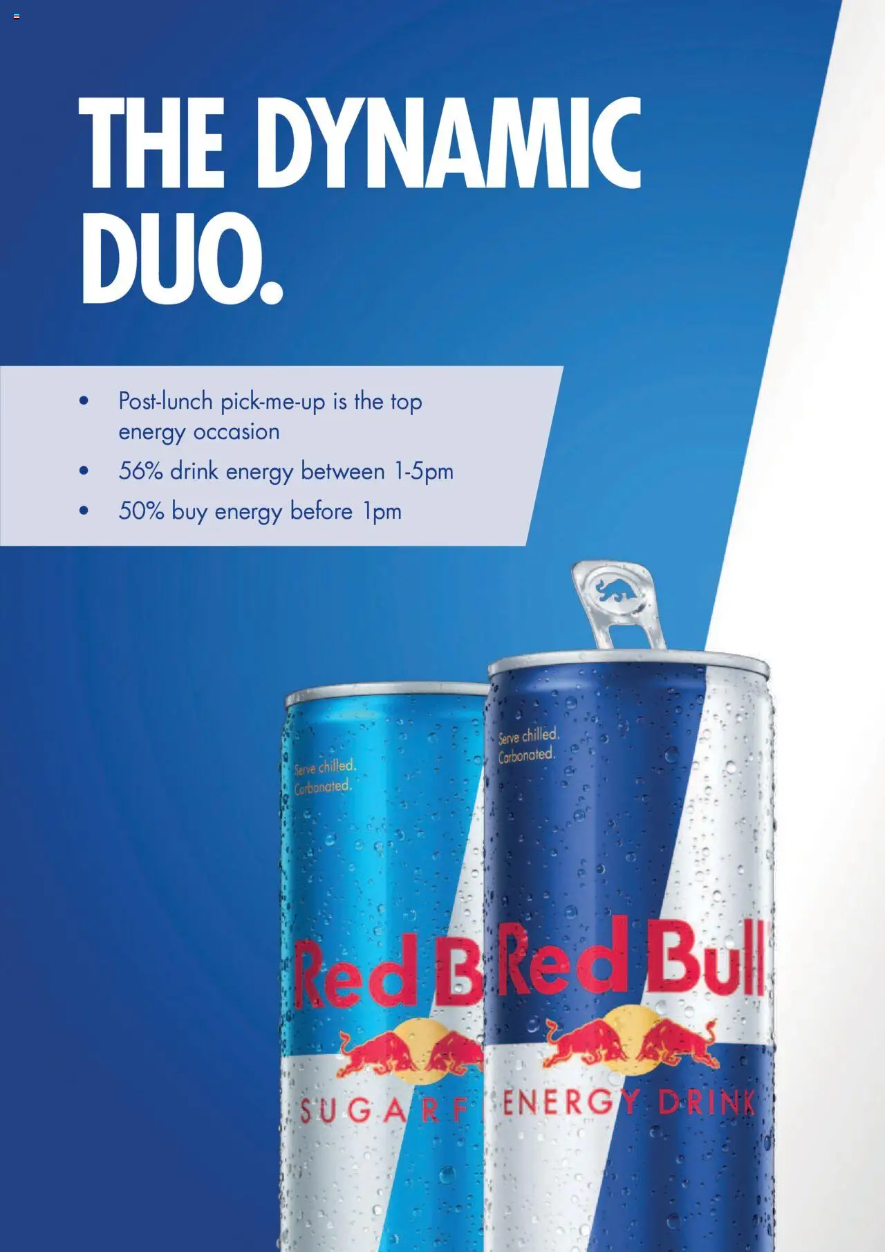  | Page: 17 | Products: Energy drink