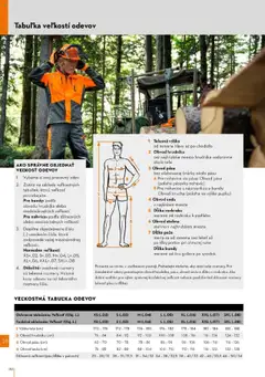 Katalóg STIHL Jar 2025 │ platný od 01.04.2025 | Strana: 152