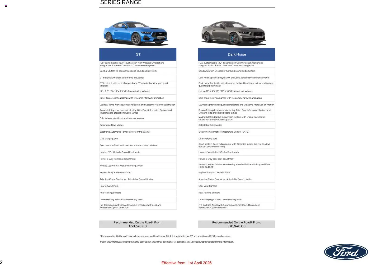 {H1} | Page: 2 | Products: Audio, Camera, USB, Grill