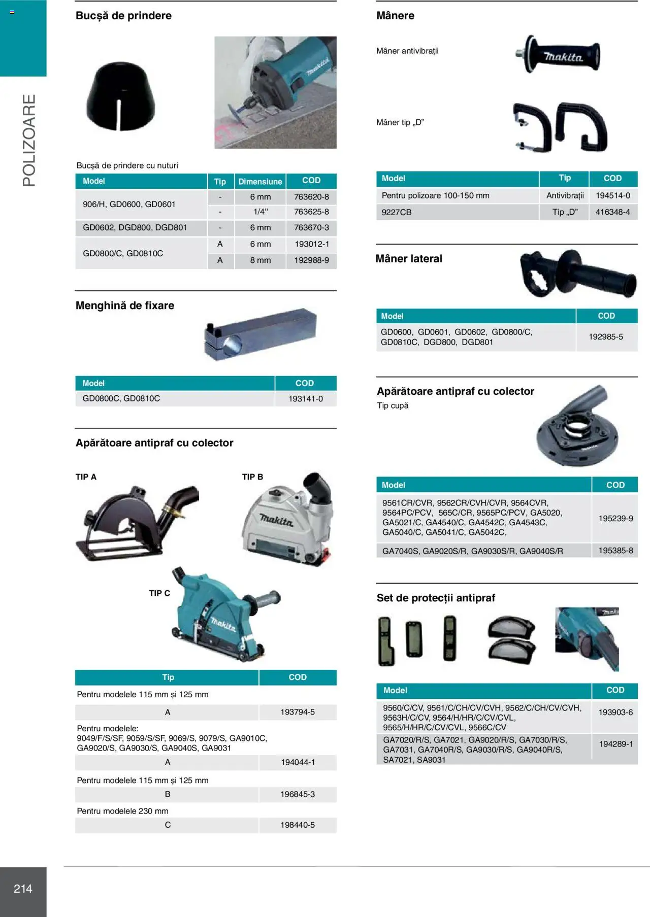 Noul catalog Makita – valabil de la 08.01.2025 | Pagină: 214 | Produse: Mâner