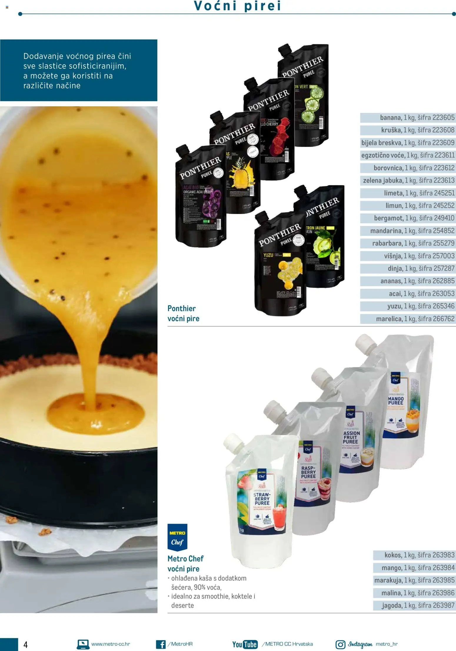 Metro katalog | vrijedi od 10.02.2026 | Stranica: 4