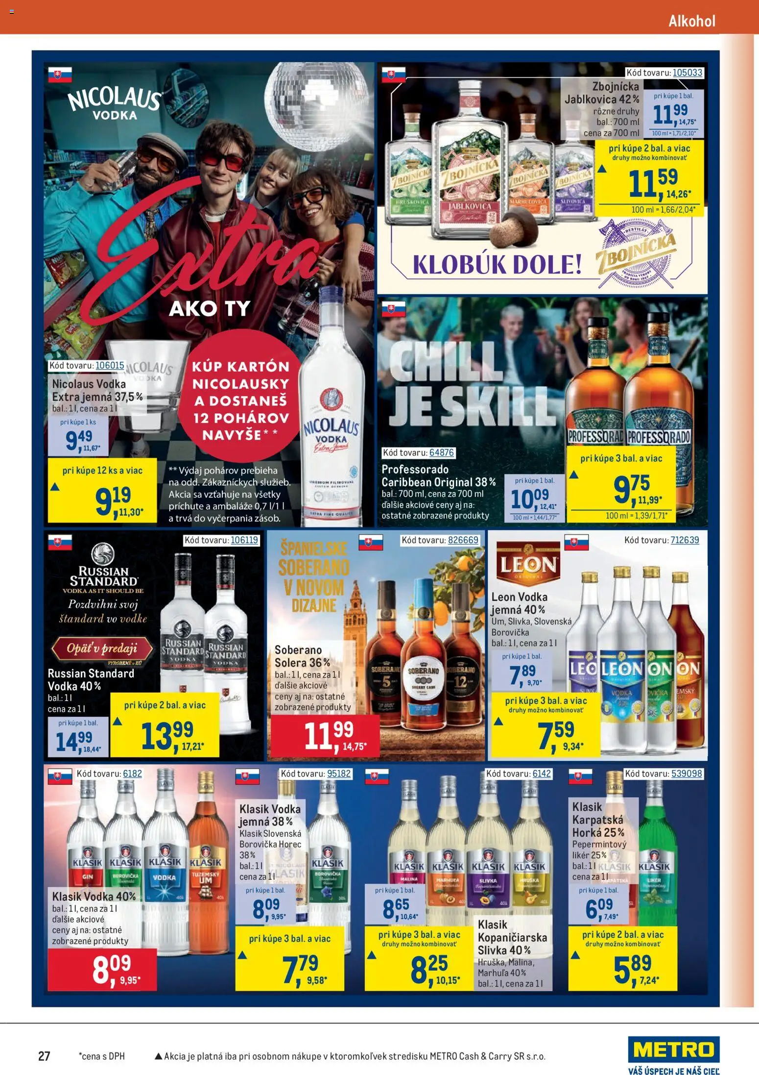 Nové Metro akcie – leták je platný od 22.04.2026 | Strana: 27 | Produkty: Slivovica, Klobúk, Alkohol, Nicolaus vodka