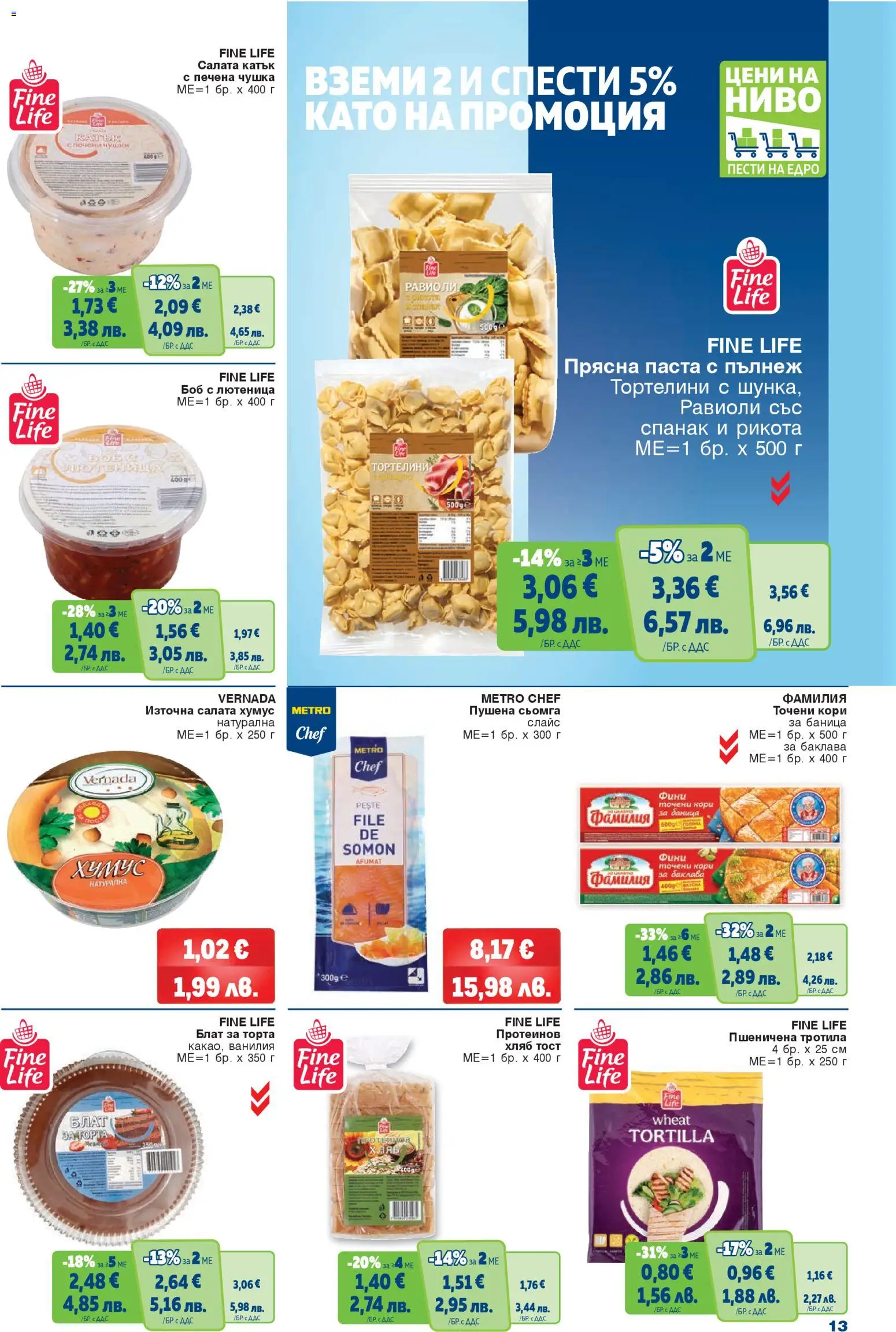 {H1} | Страница: 13 | Продукти: Maillots et débardeurs Athlétisme, Баница, Рикота, Лютеница