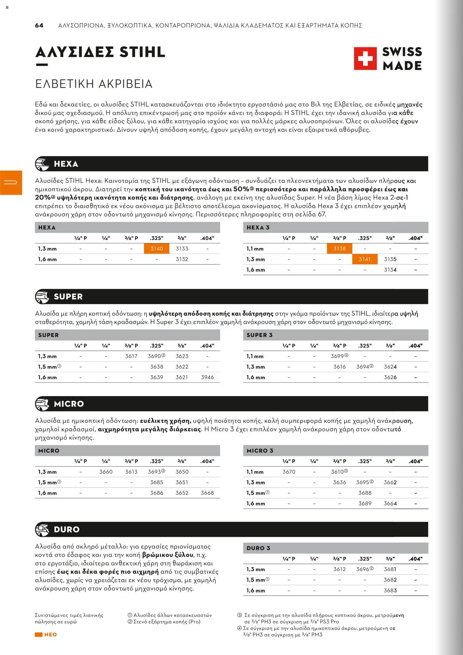 Stihl - Κατάλογος – σε ισχύ από 01.02.2026 | Σελίδα: 65