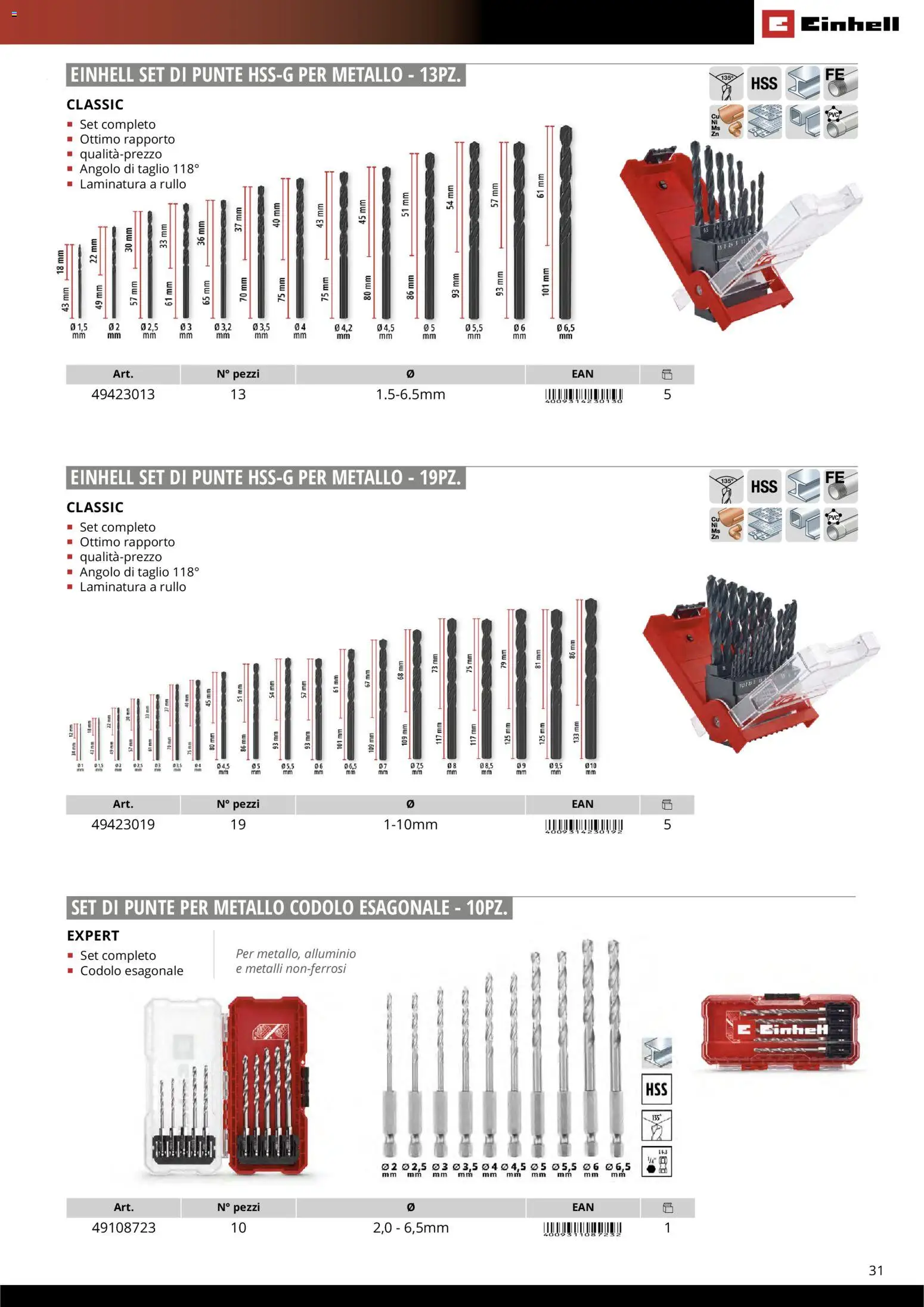 Volantino Einhell del 17.03.2026 | Pagina: 33 | Prodotti: Rullo, Alluminio