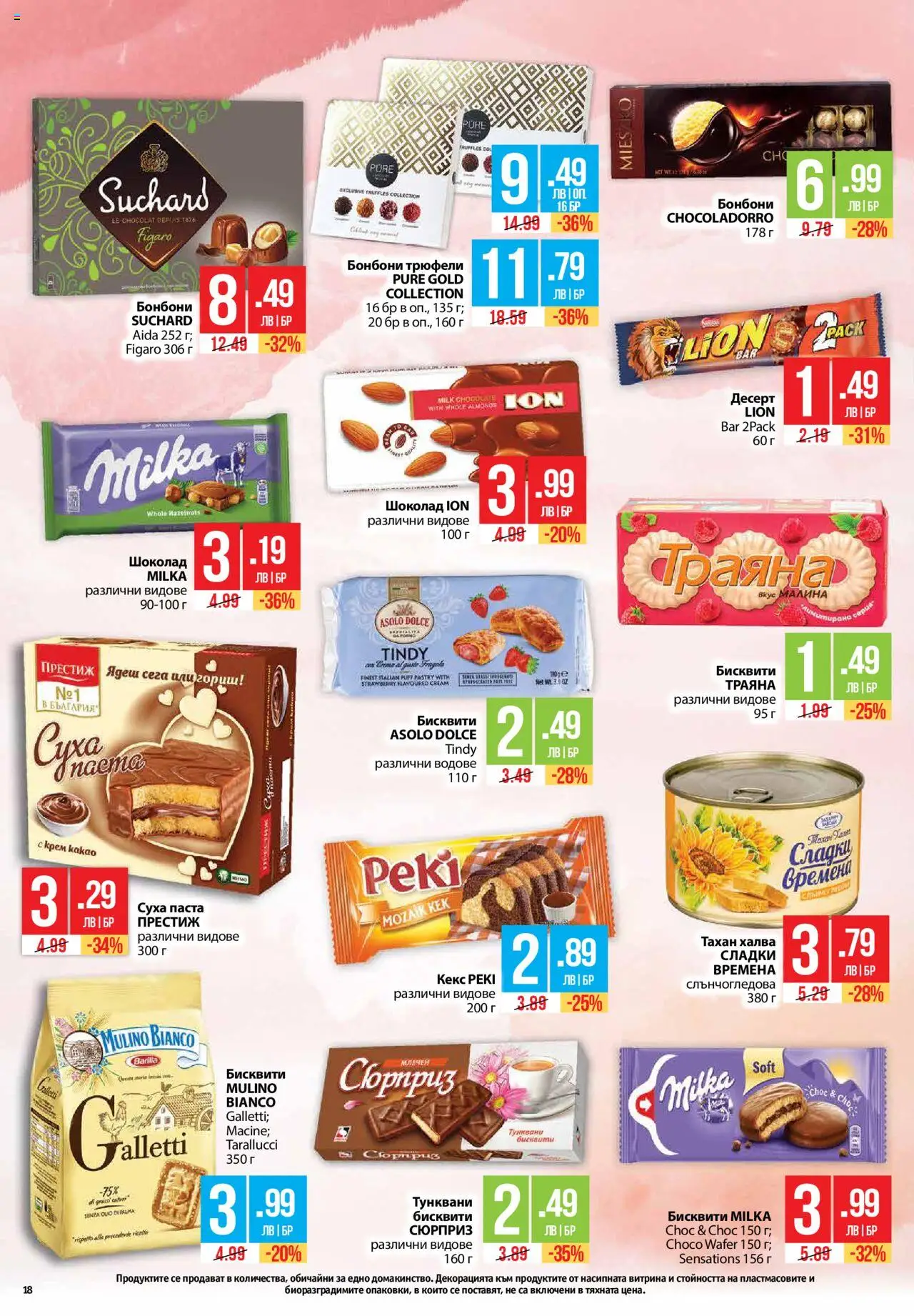  | Страница: 18 | Продукти: Бонбони, Суха паста, Малина, Кекс