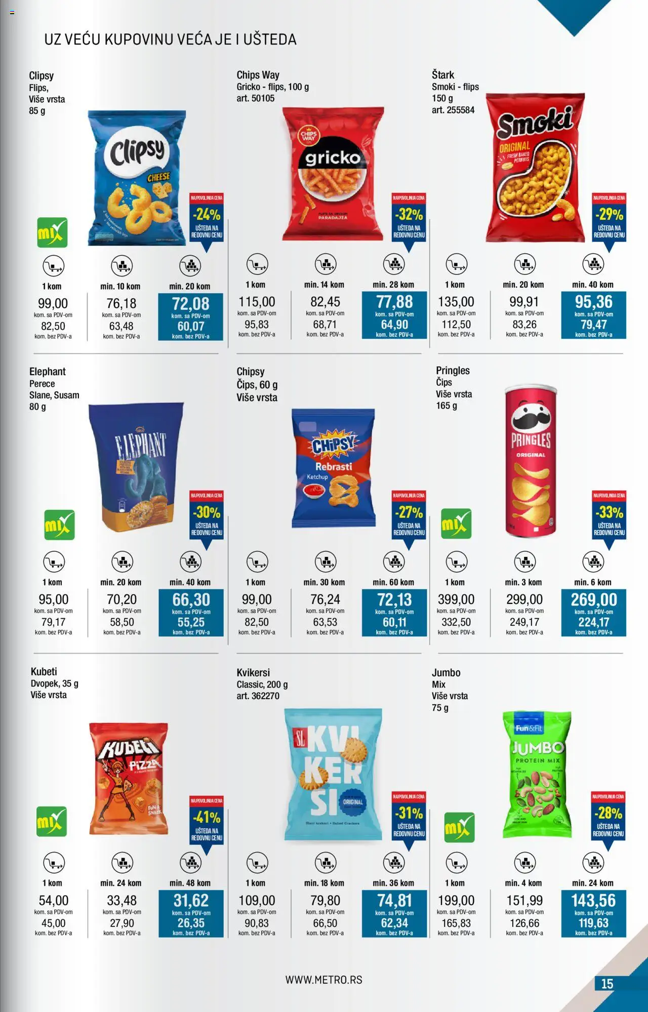 Metro katalog - važi od 01.06.2025 | Strana: 15 | Proizvode: Čips, Protein, Smoki, Pringles
